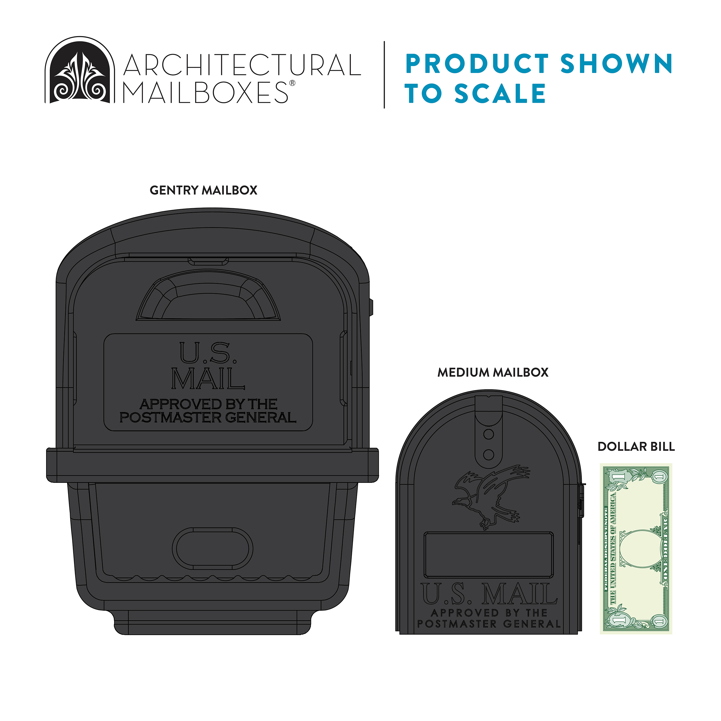 Product shown to scale: a large Gentry mailbox and a smaller medium mailbox next to a dollar bill for size reference.