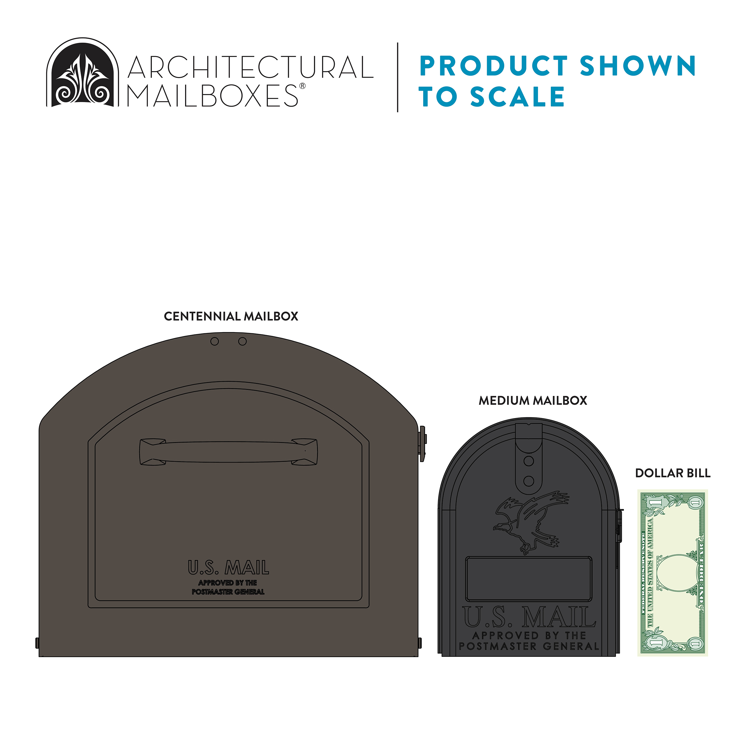 Diagram of two USPS mailboxes (Centennial and Medium) shown to scale with a dollar bill for size reference