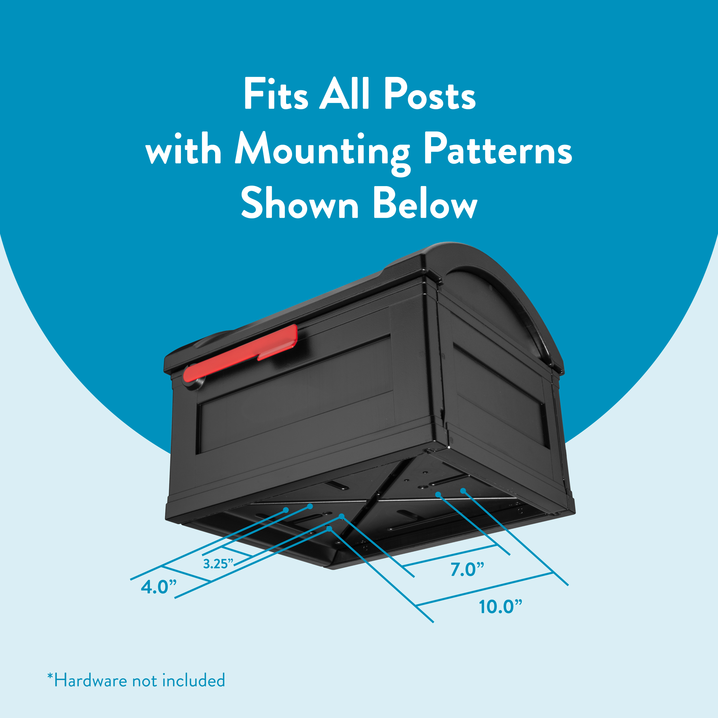 Poster showing mounting patterns for a black storage box with dimension lines: 4.0", 3.25", 7.0", 10.0"; note: Hardware not included.