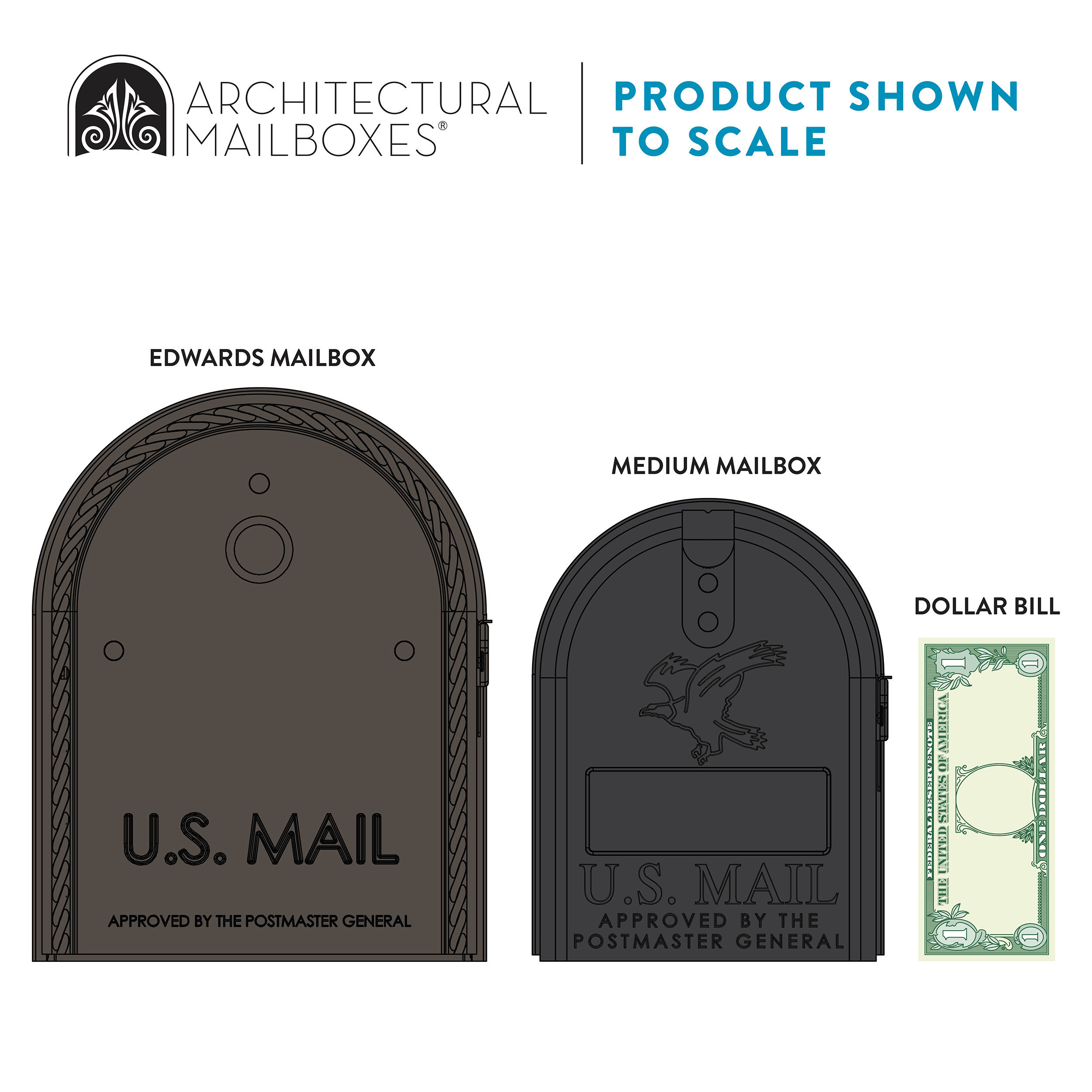 Product image showing Edwards and Medium U.S. Mailboxes with a dollar bill for scale, labeled ‘Product shown to scale’ by Architectural Mailboxes to illustrate size comparison.