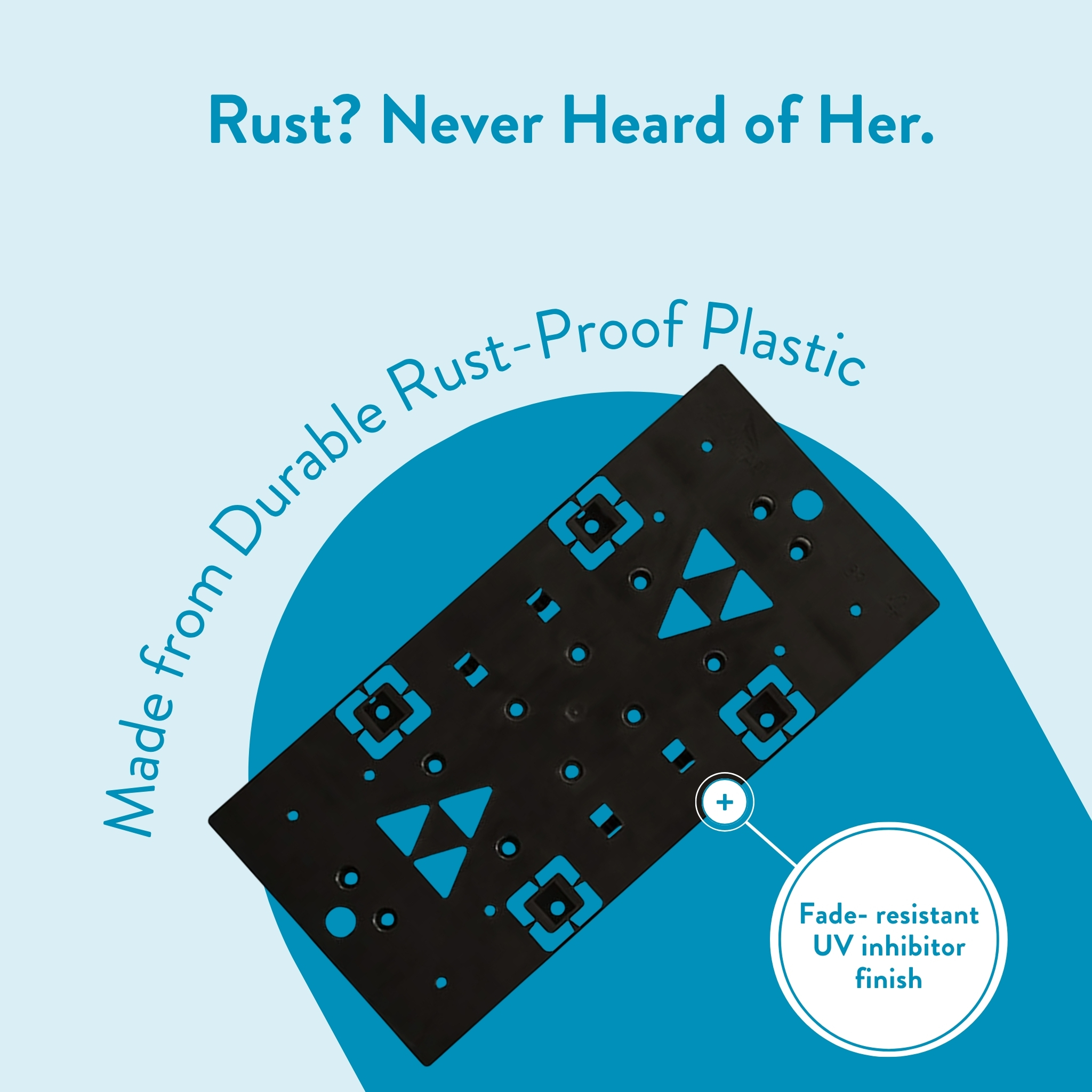 Advertisement showcasing a rust-proof plastic plate with curved text: 'Made from Durable Rust-Proof Plastic' and a blue circle highlight; features a black perforated component with cutouts and a label 'Fade-resistant UV inhibitor finish'