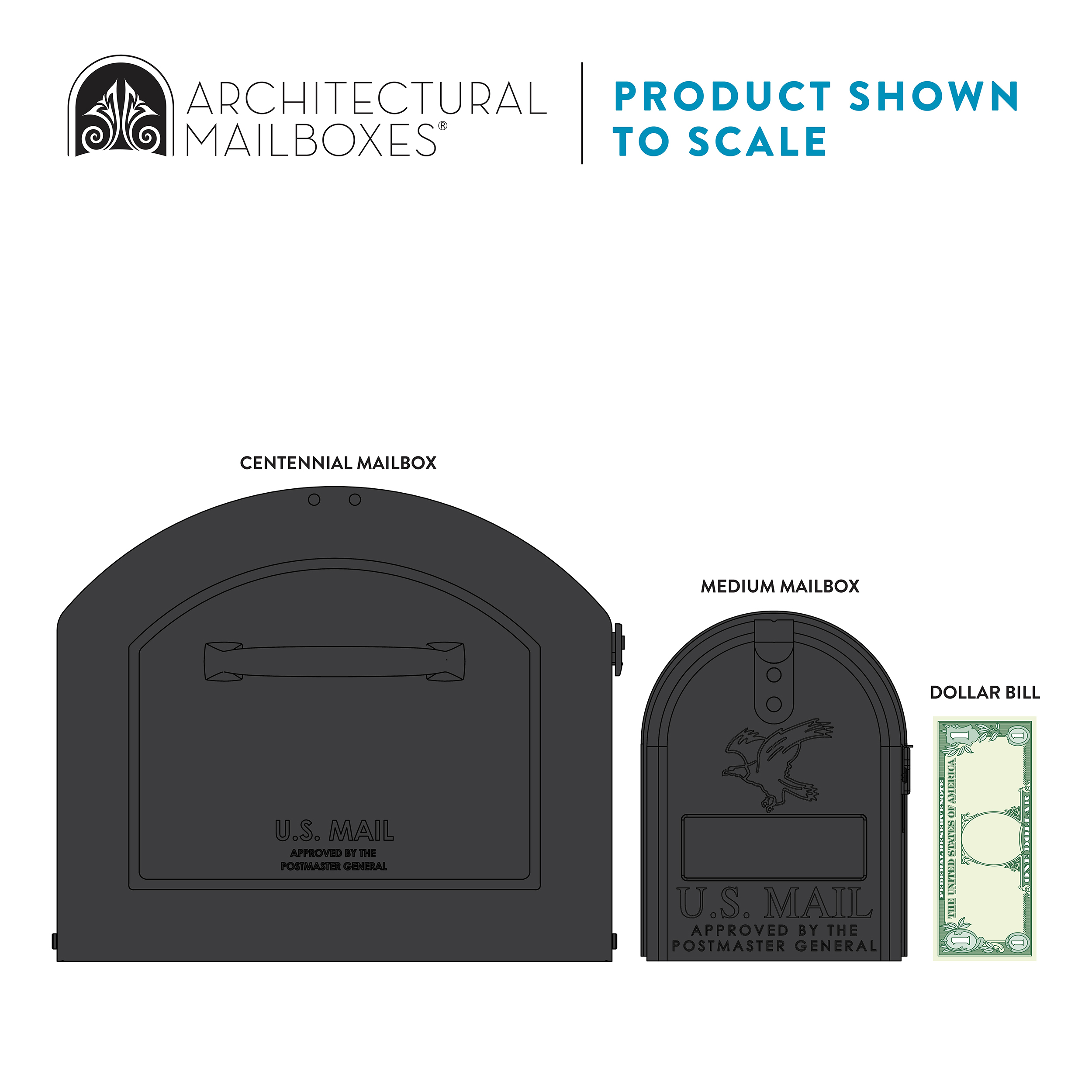 Scale diagram showing Centennial and Medium mailboxes next to a dollar bill for size reference, on an Architectural Mailboxes product layout.