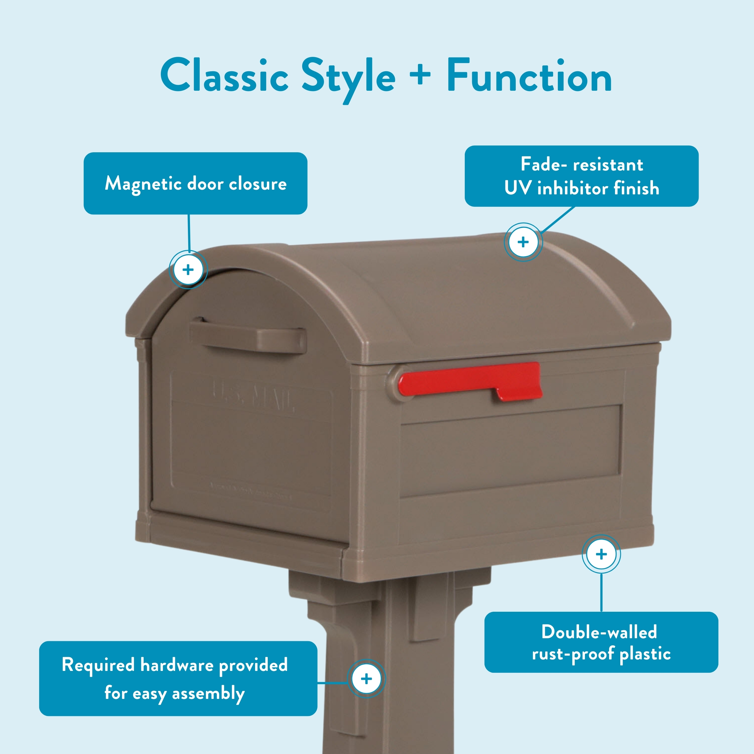 Mailbox on a post with callouts: magnetic door closure, fade-resistant UV finish, double-walled rust-proof plastic, and easy-assembly hardware.
