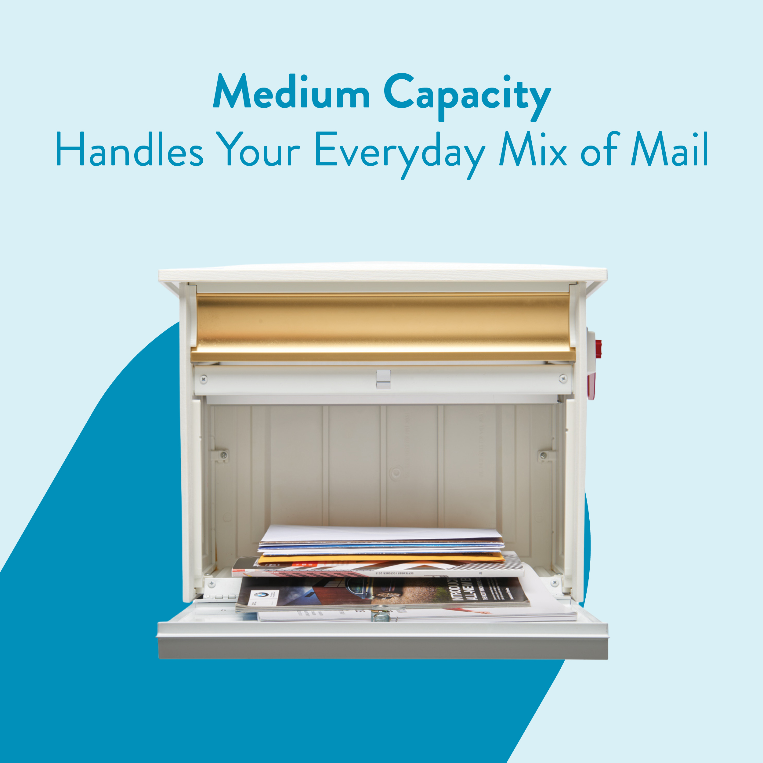 Promotional graphic of an open mailbox with mail, captioned 'Medium Capacity Handles Your Everyday Mix of Mail'