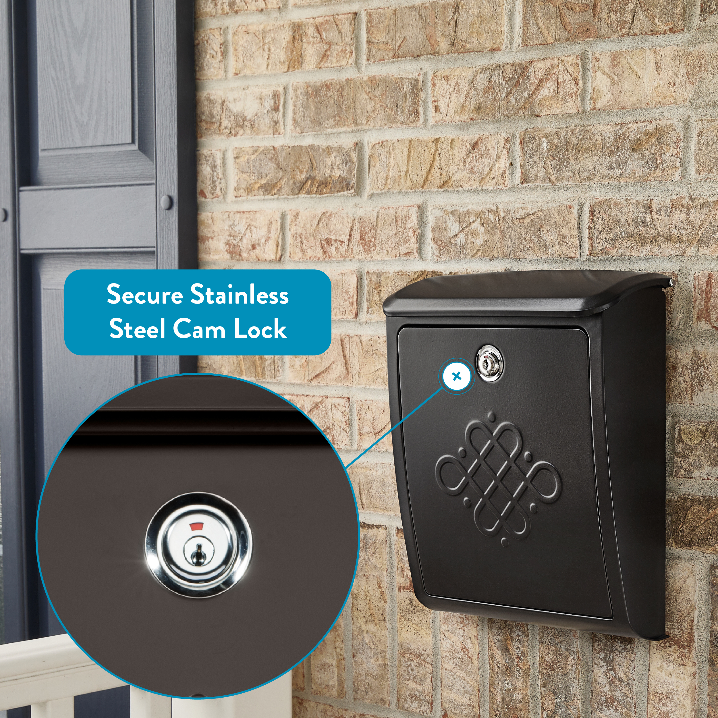 Locking stainless steel cam lock on a dark mailbox mounted to a brick wall (close-up shown in inset).