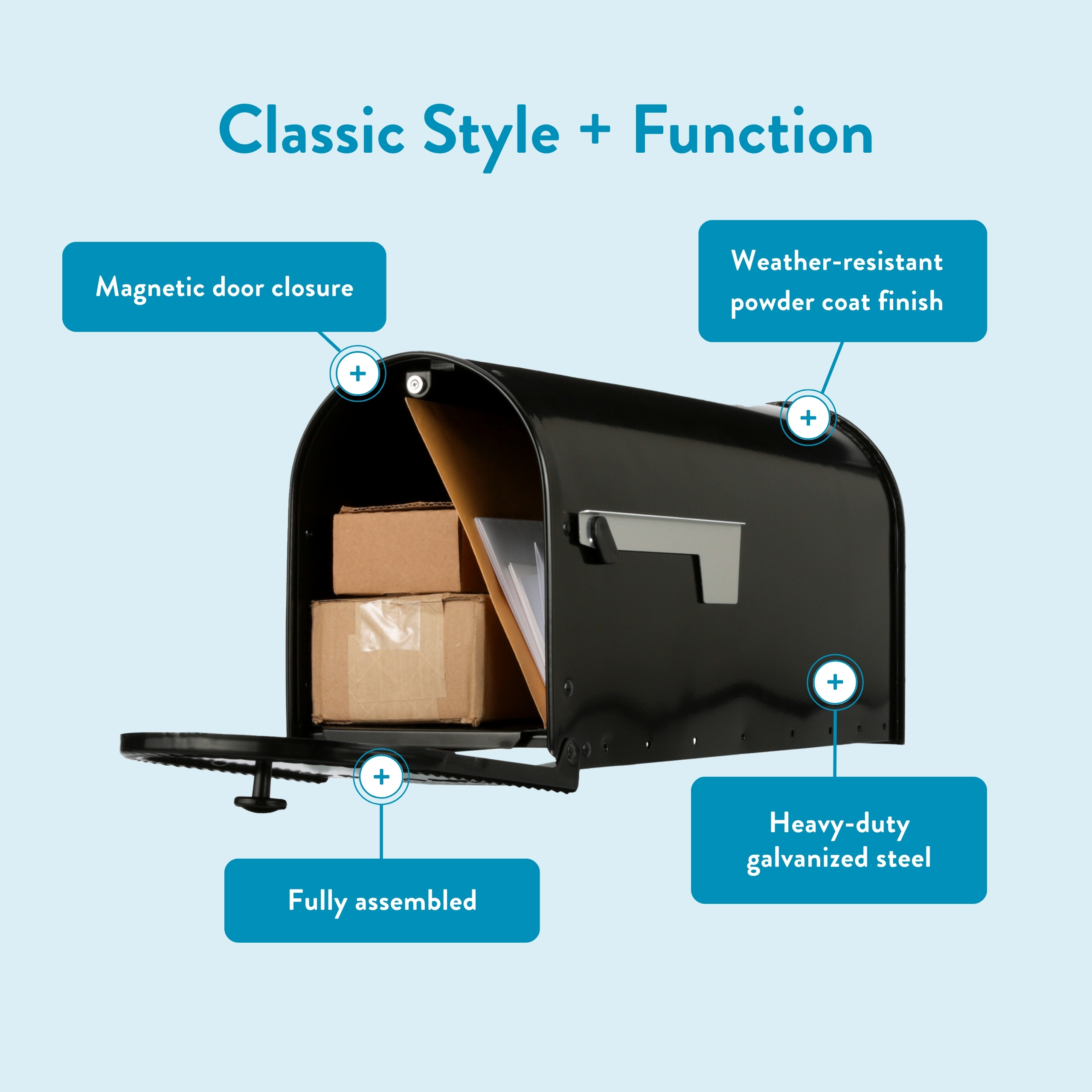 Infographic showing a black mailbox with feature callouts: magnetic door closure, weather‑resistant powder coat finish, heavy‑duty galvanized steel, and fully assembled.