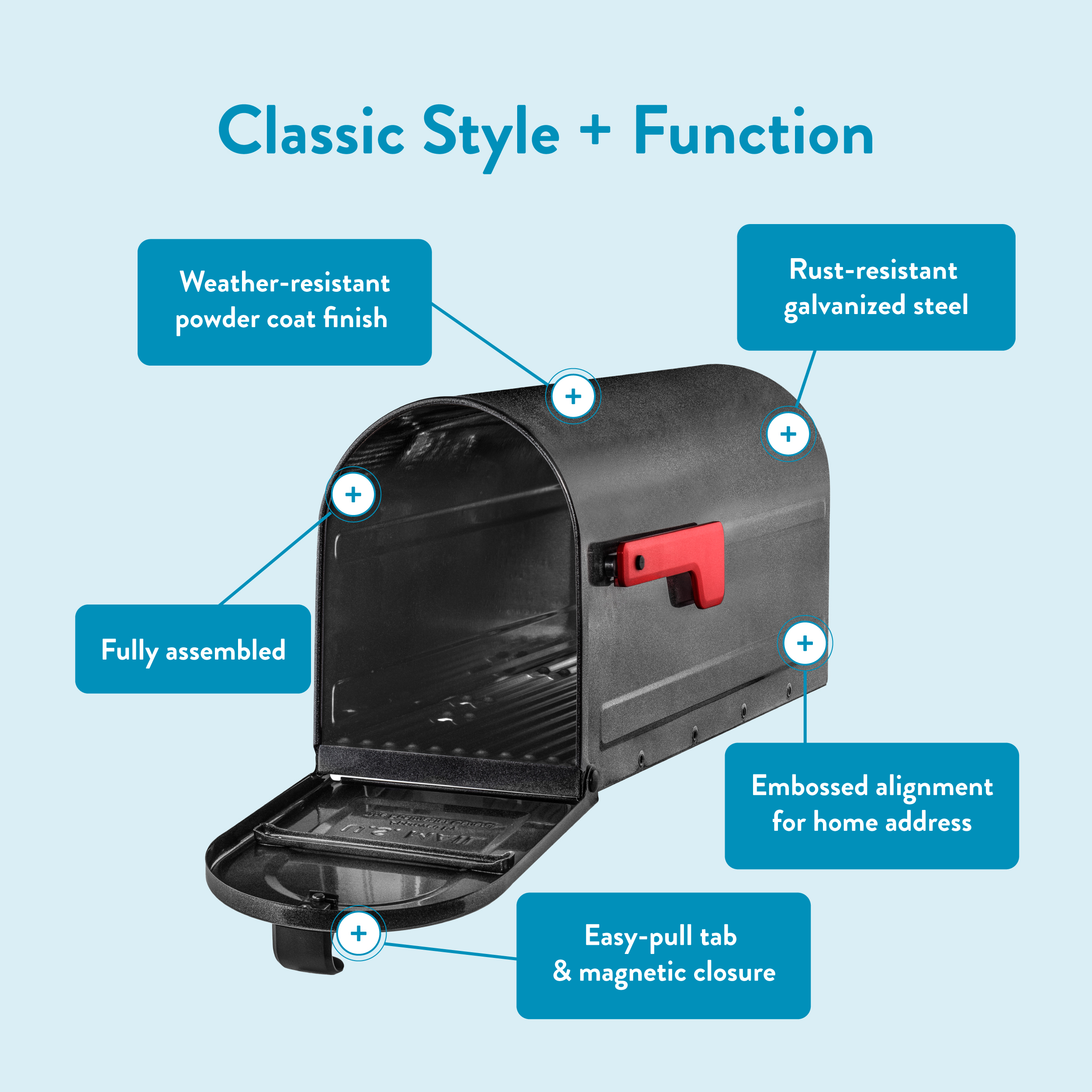 Infographic of a black curved mailbox with blue callouts showing features: weather-resistant powder coat finish, rust-resistant galvanized steel, embossed address, easy-pull tab and magnetic closure, and fully assembled design.