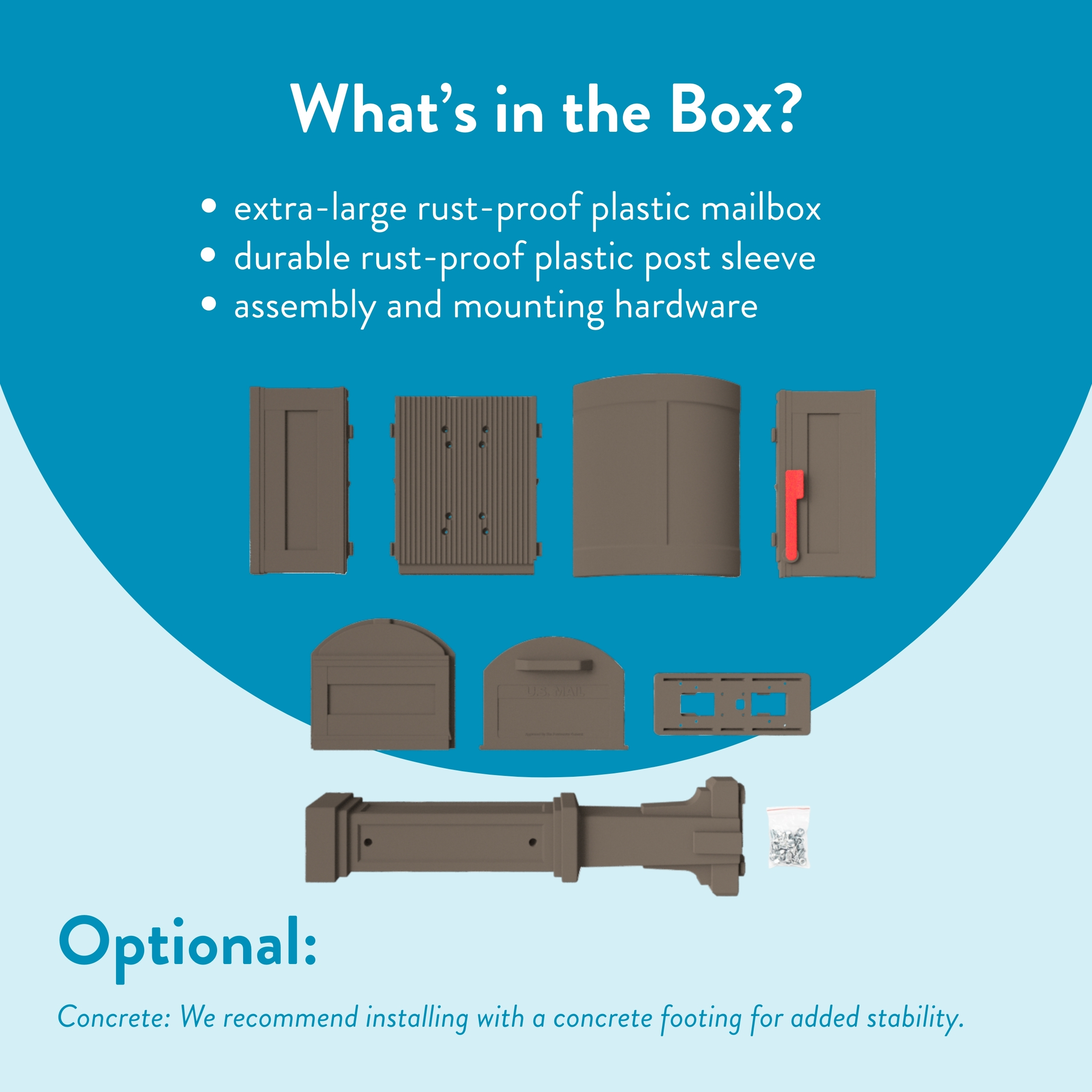 Infographic showing contents of a rust-proof plastic mailbox kit laid out with mounting hardware and two post pieces, plus a note about concrete footing for stability.