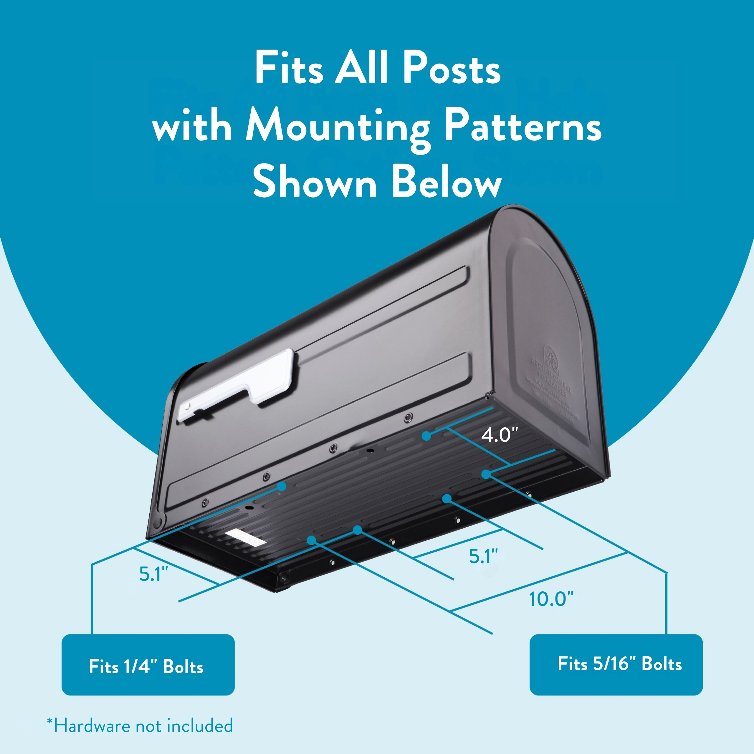Infographic showing mounting patterns and dimensions: 4.0