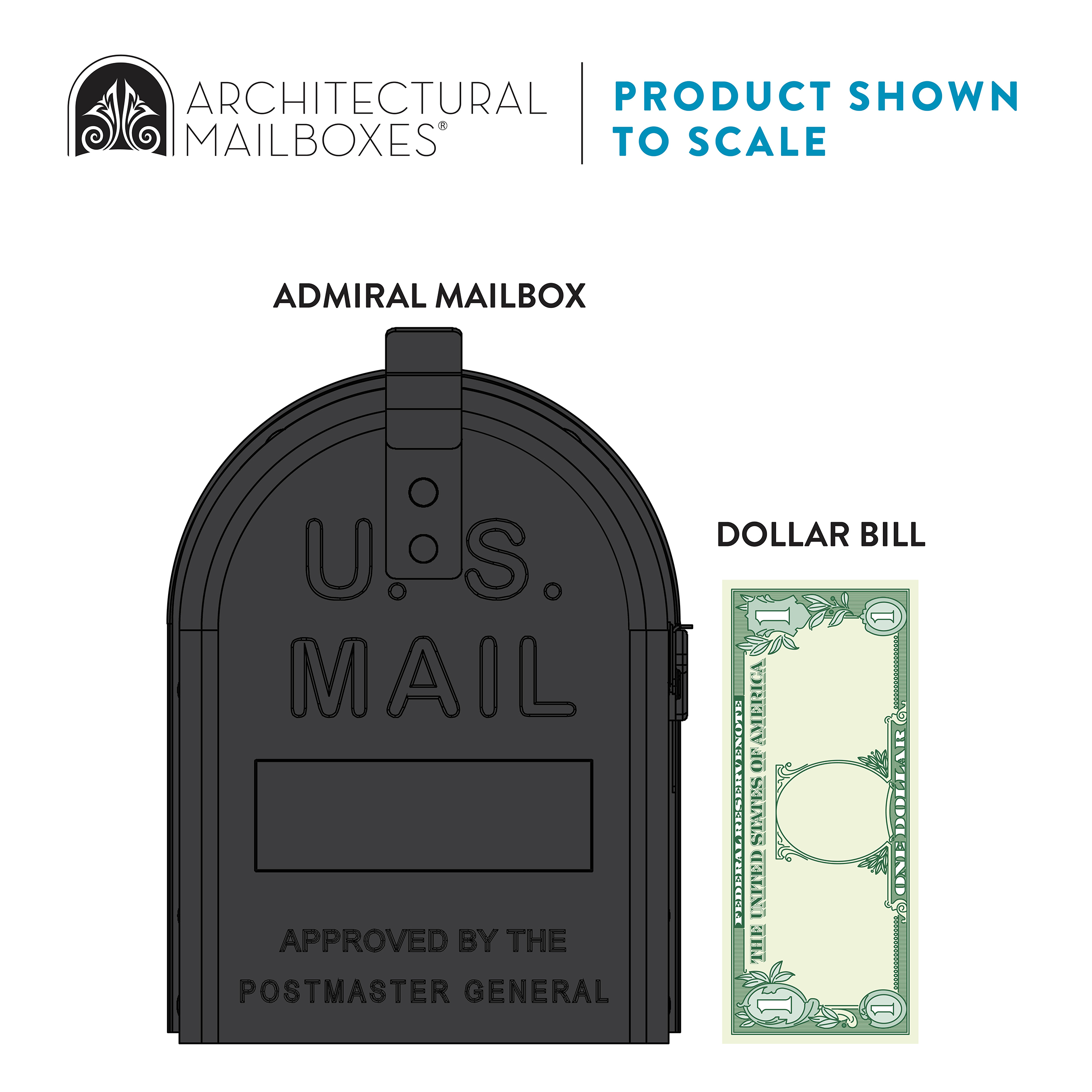 Product image showing an Admiral mailbox (Architecural Mailboxes) next to a US one-dollar bill for scale.