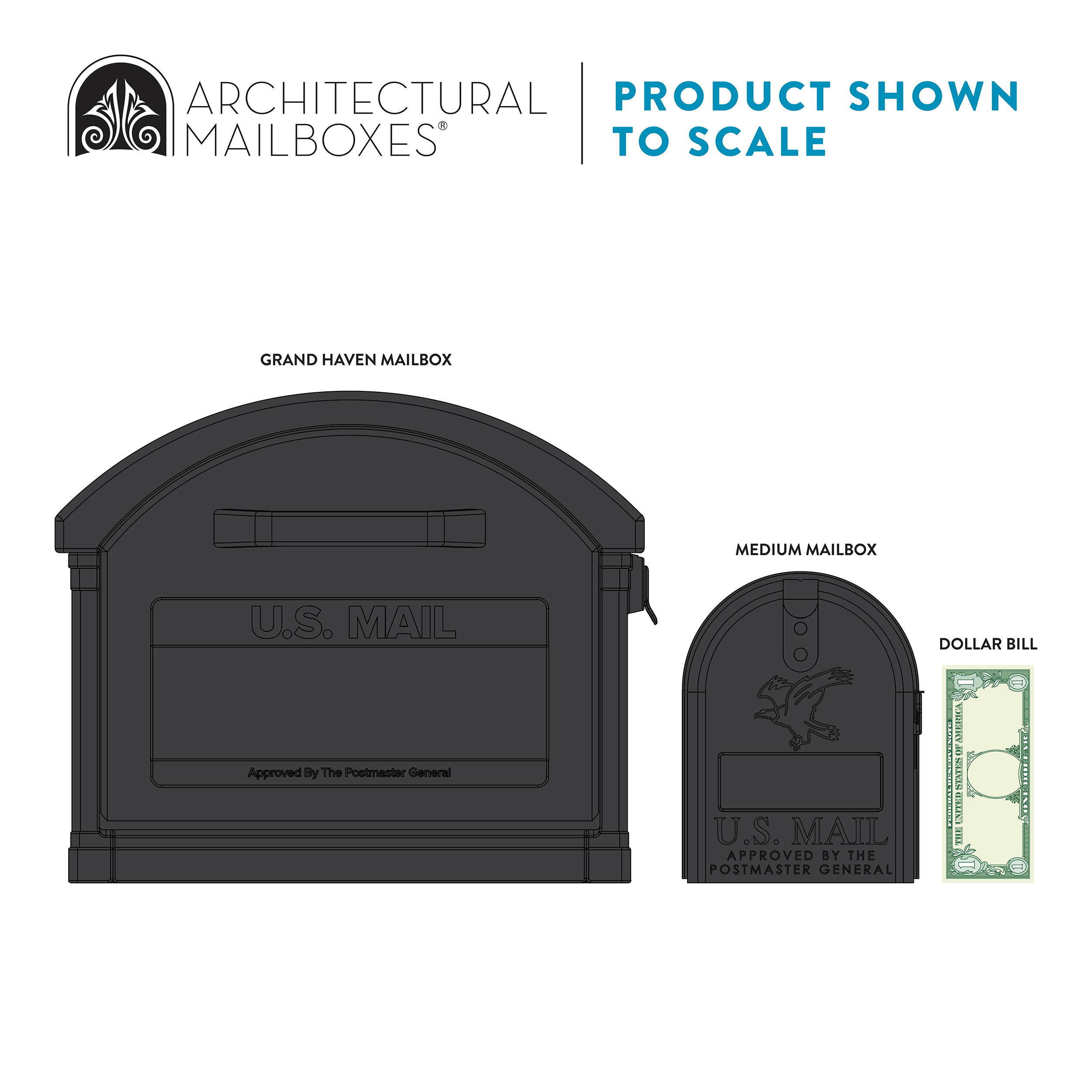 Product shown to scale: Grand Haven mailbox and a smaller medium mailbox with a dollar bill for scale, labeled U.S. Mail and Accepted by the Postmaster General