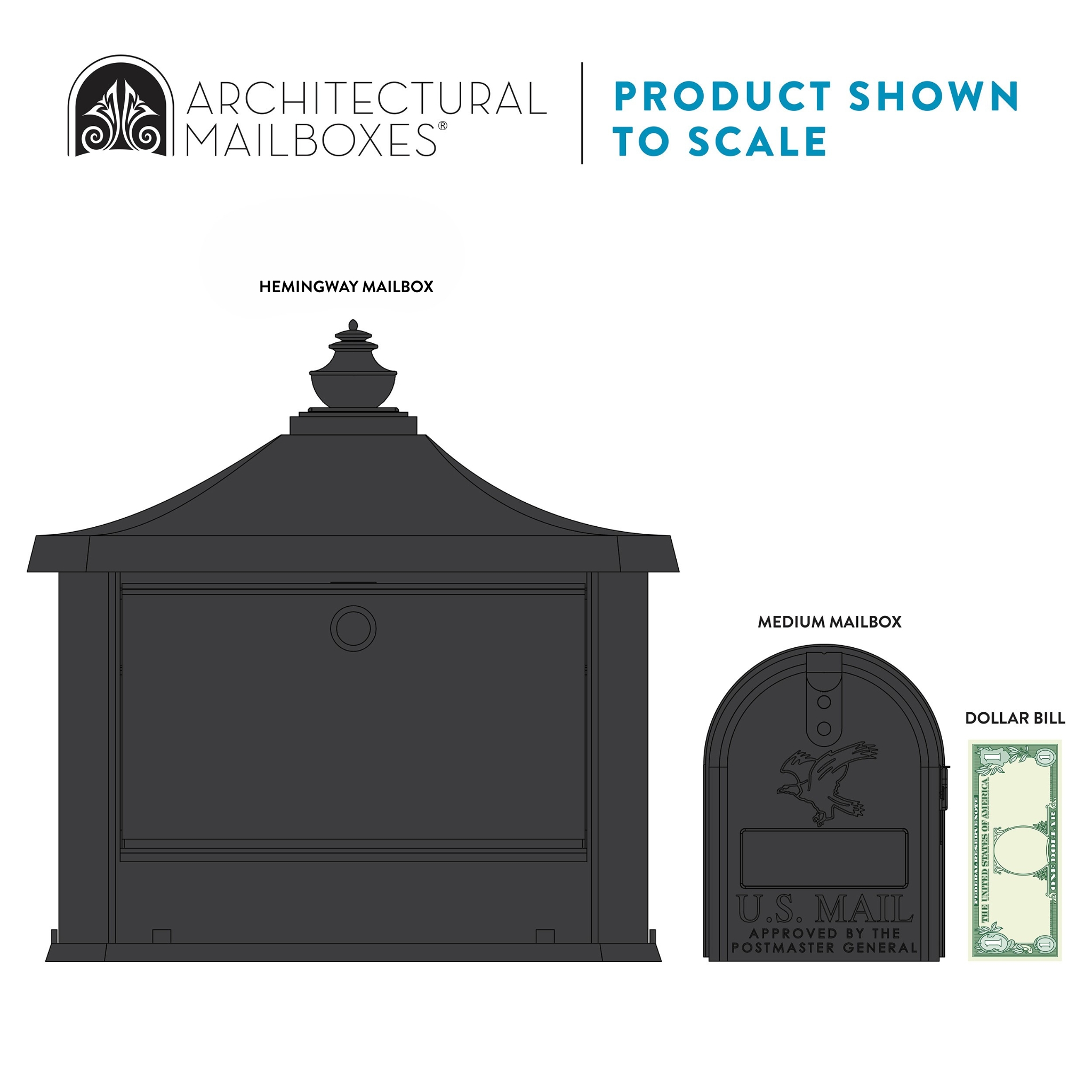 Diagram of Architectural Mailboxes products shown to scale: Hemingway large mailbox with a tiered roof, a medium curved-top mailbox, and a dollar bill for scale.