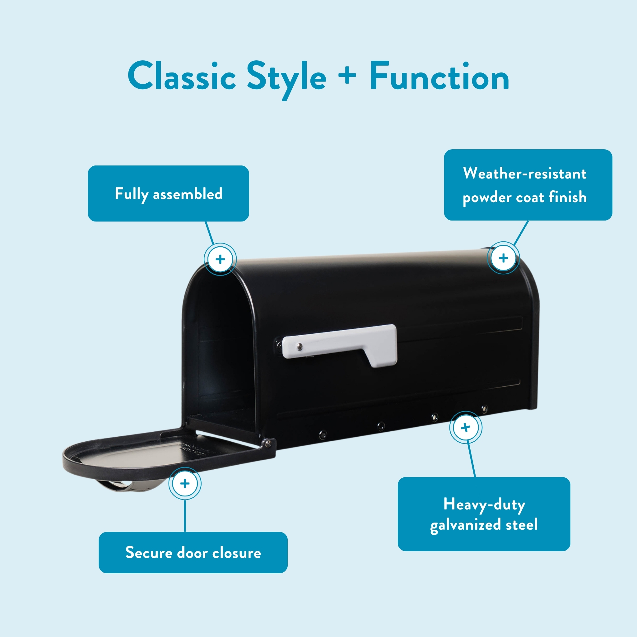 Box-style mailbox with callouts highlighting features: fully assembled, weather-resistant powder coat finish, secure door closure, and heavy-duty galvanized steel.