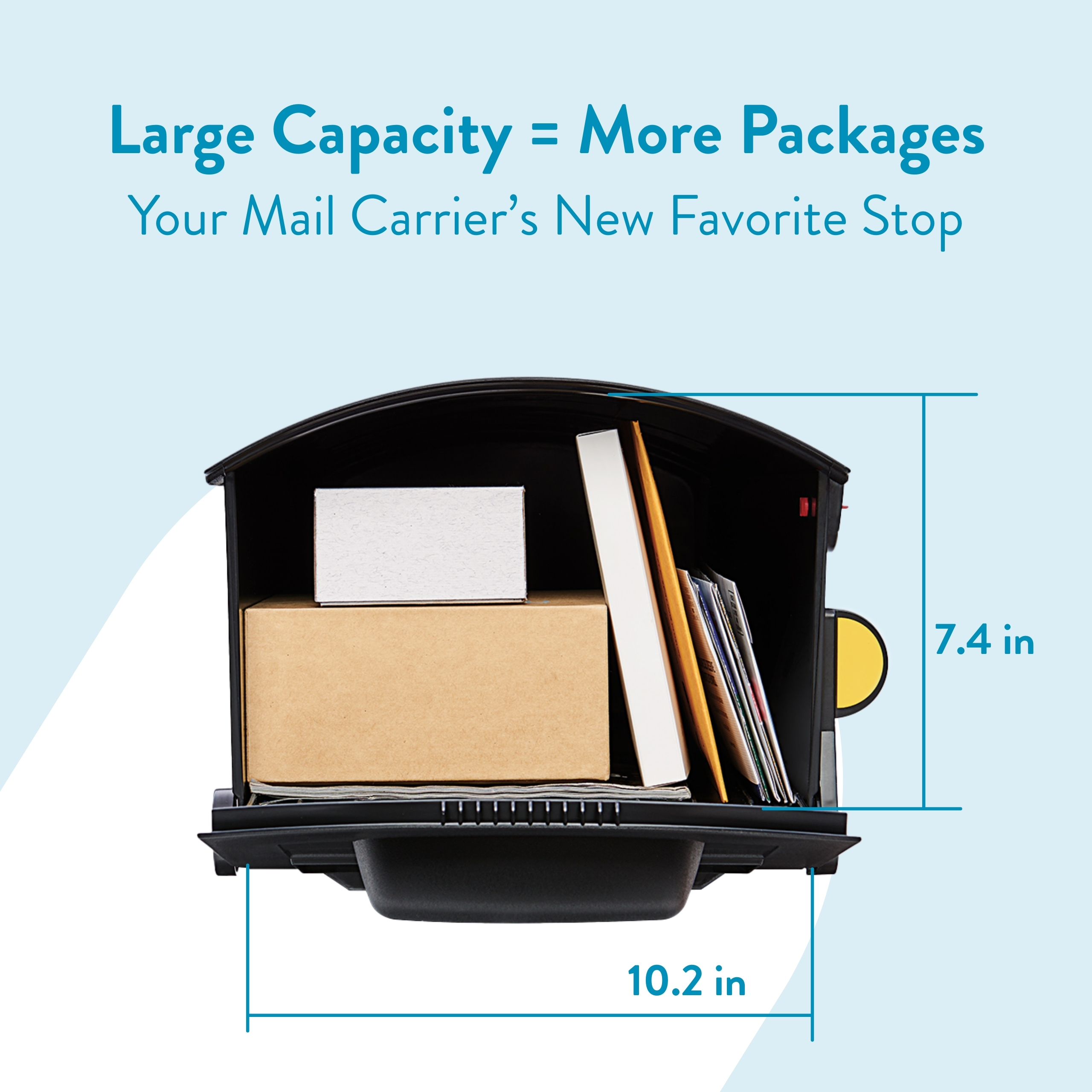 Infographic showing a mail carrier’s mailbox filled with boxes and magazines; the heading reads 'Large Capacity = More Packages' with subheading 'Your Mail Carrier’s New Favorite Stop'; dimensions labeled 10.2 in wide and 7.4 in high.