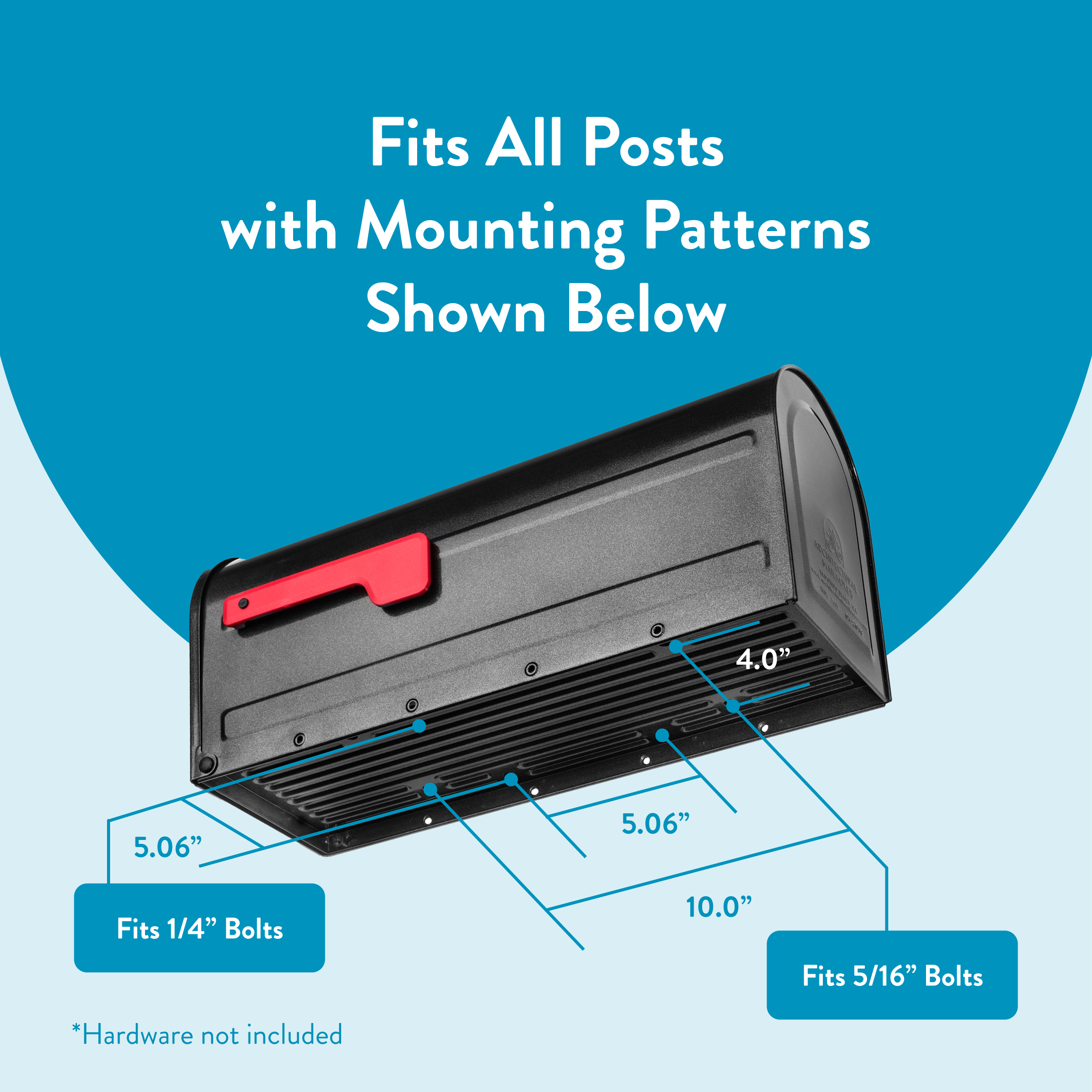 Infographic showing mailbox mounting pattern with bolt spacing and sizes: 10.0" width, 5.06" spacing, 4.0" dimension; supports 1/4" and 5/16" bolts (hardware not included).