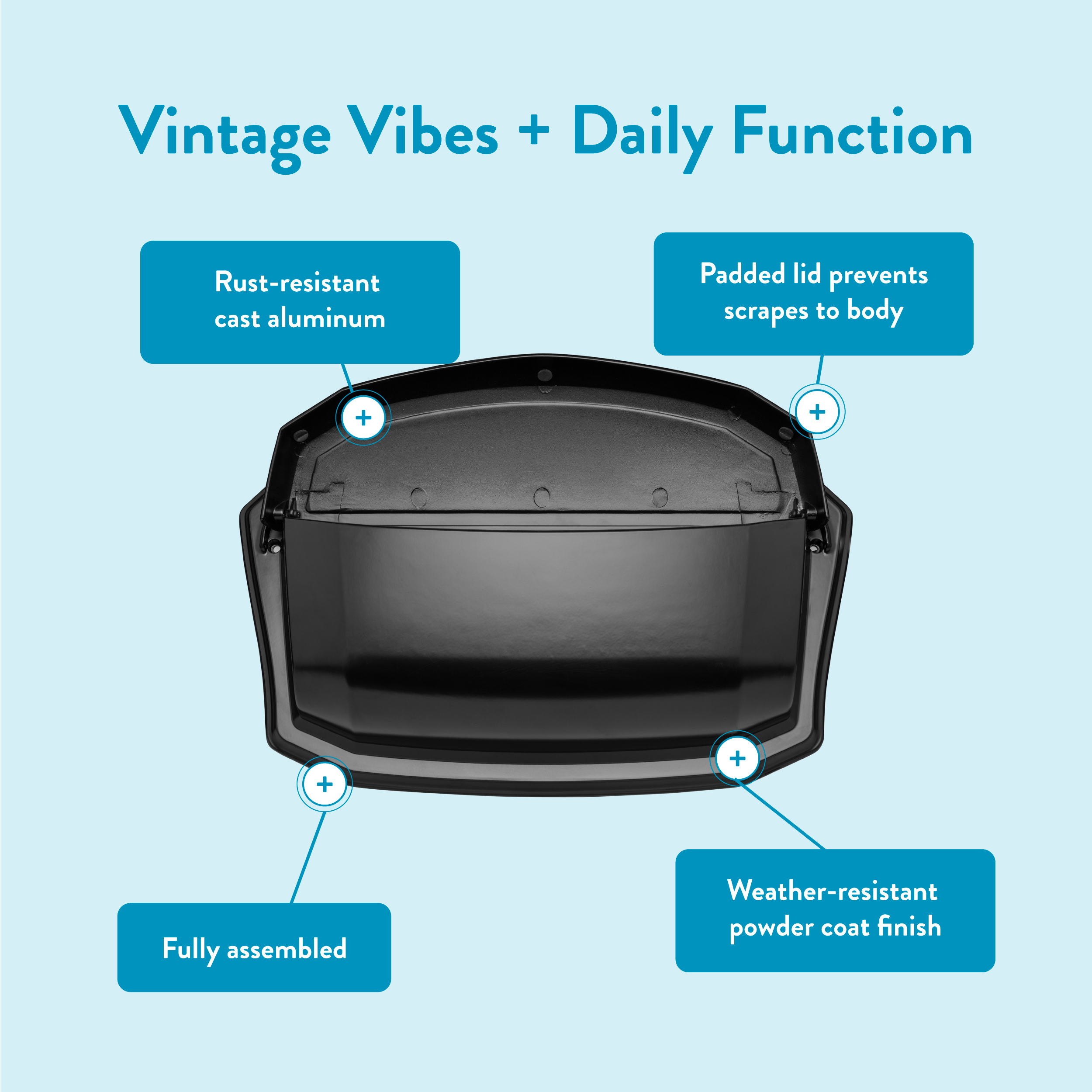 Infographic of a helmet highlighting features: rust-resistant cast aluminum, padded lid to prevent scrapes, fully assembled construction, and weather-resistant powder coat finish labeled with plus icons.