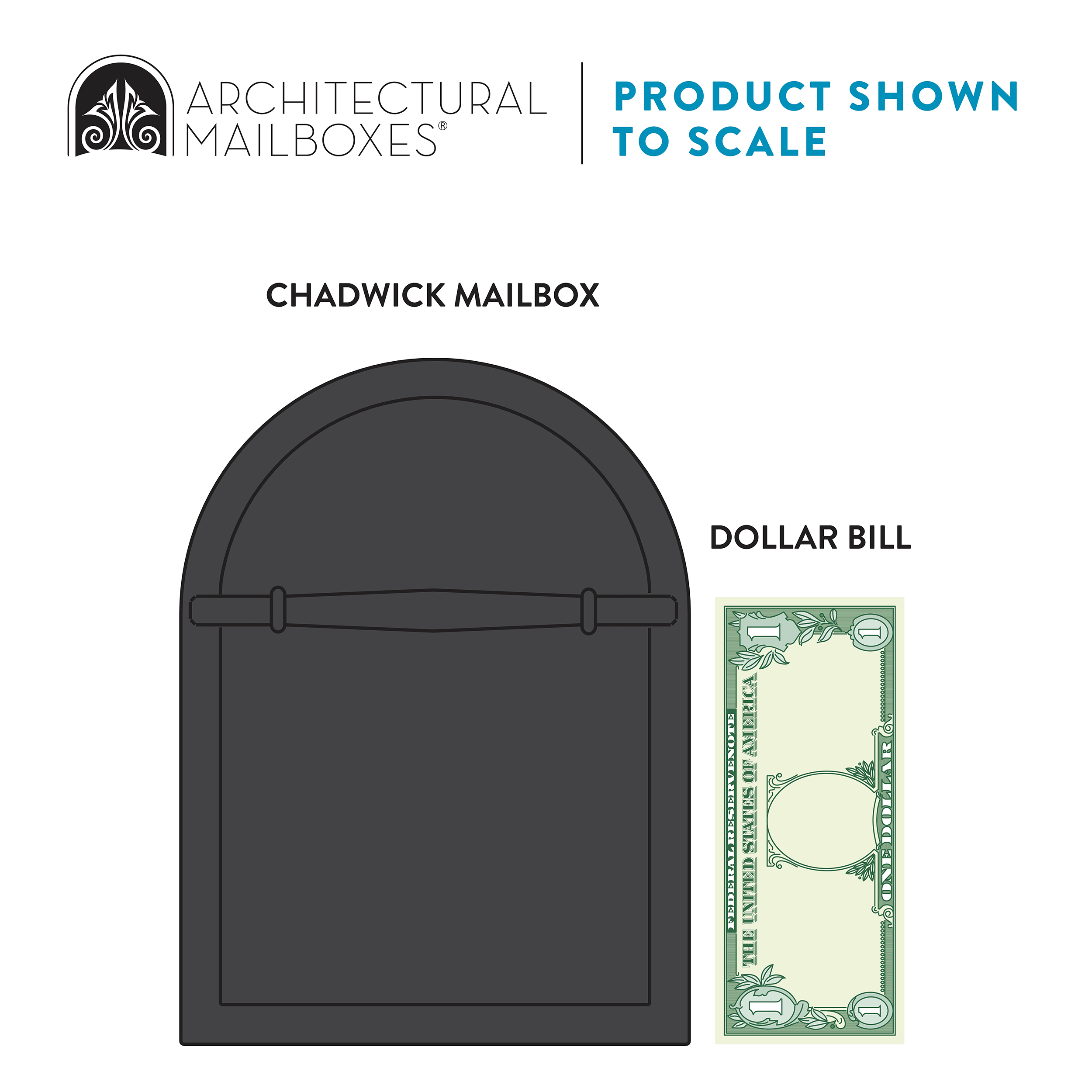 Large dark mailbox in the foreground with a green dollar bill beside it, under brand text 'Architectural Mailboxes' and 'Chadwick Mailbox' label.
