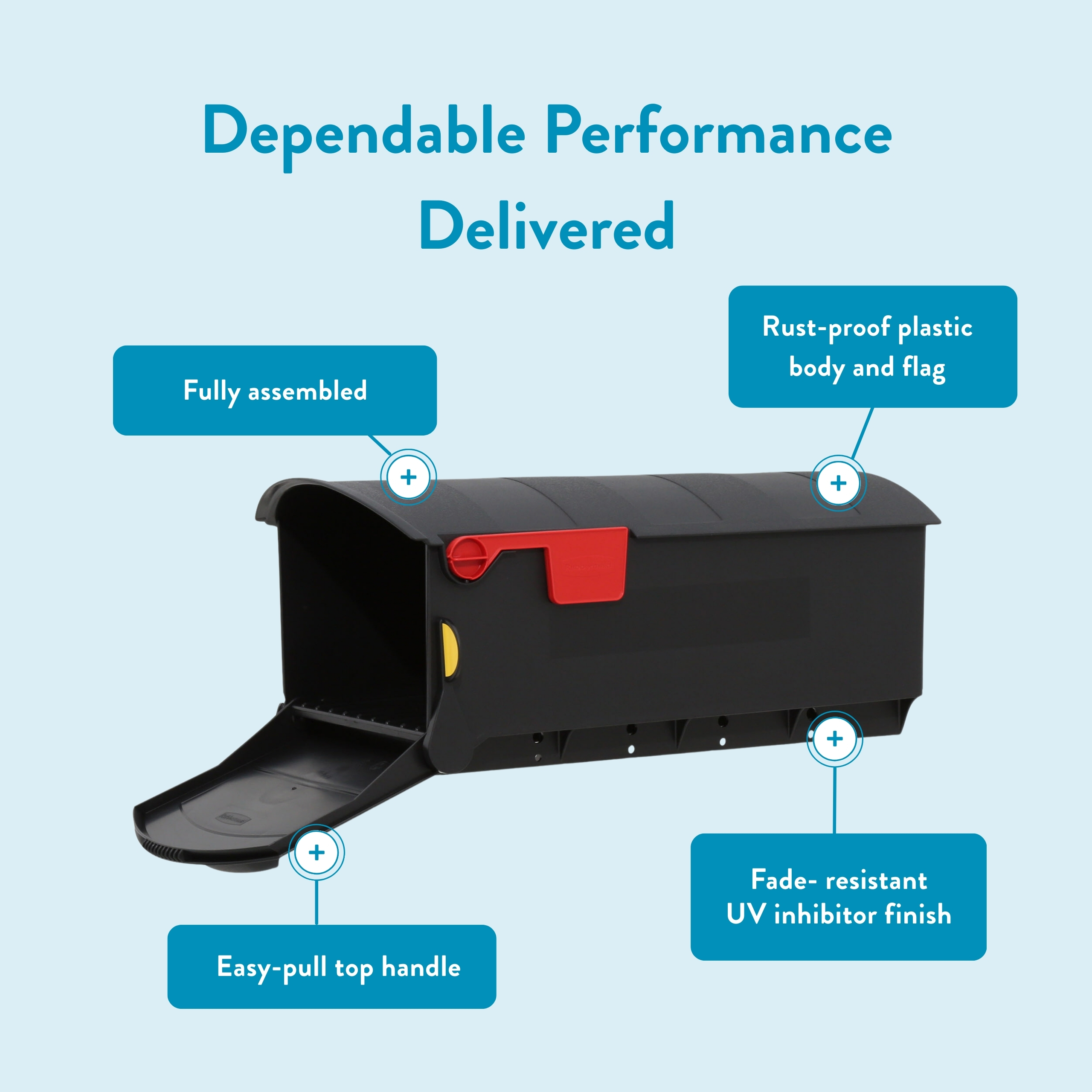 Infographic of a black mailbox with blue callouts highlighting features: fully assembled, rust‑proof body and flag, easy‑pull top handle, fade‑resistant UV finish.