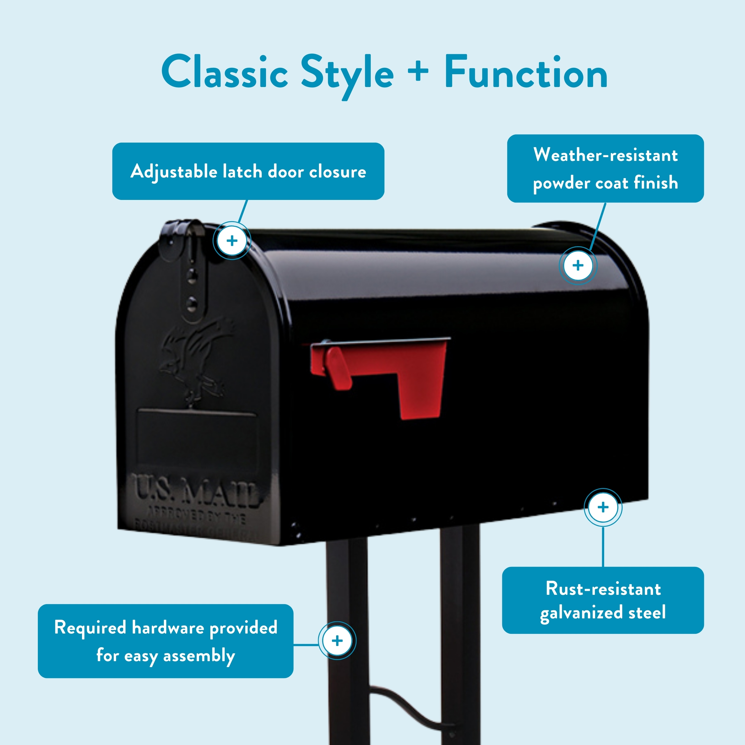 Infographic of a black mailbox on a stand with blue callouts noting features: adjustable latch closure, weather‑resistant powder coat finish, rust‑resistant galvanized steel, and included hardware for easy assembly.