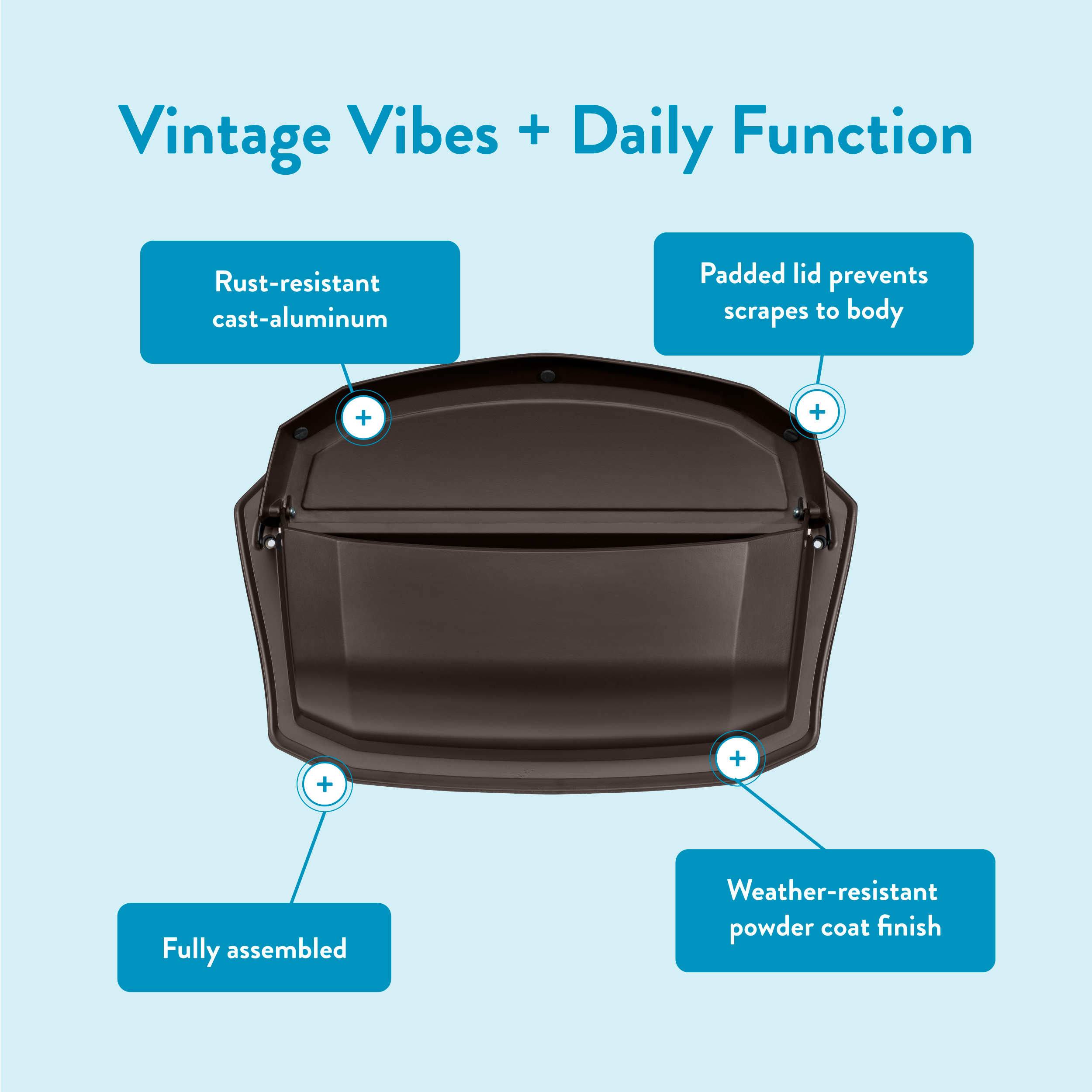 Infographic of a trunk lid with blue callouts describing rust-resistant cast-aluminum, padded lid, weather-resistant finish, and full assembly.