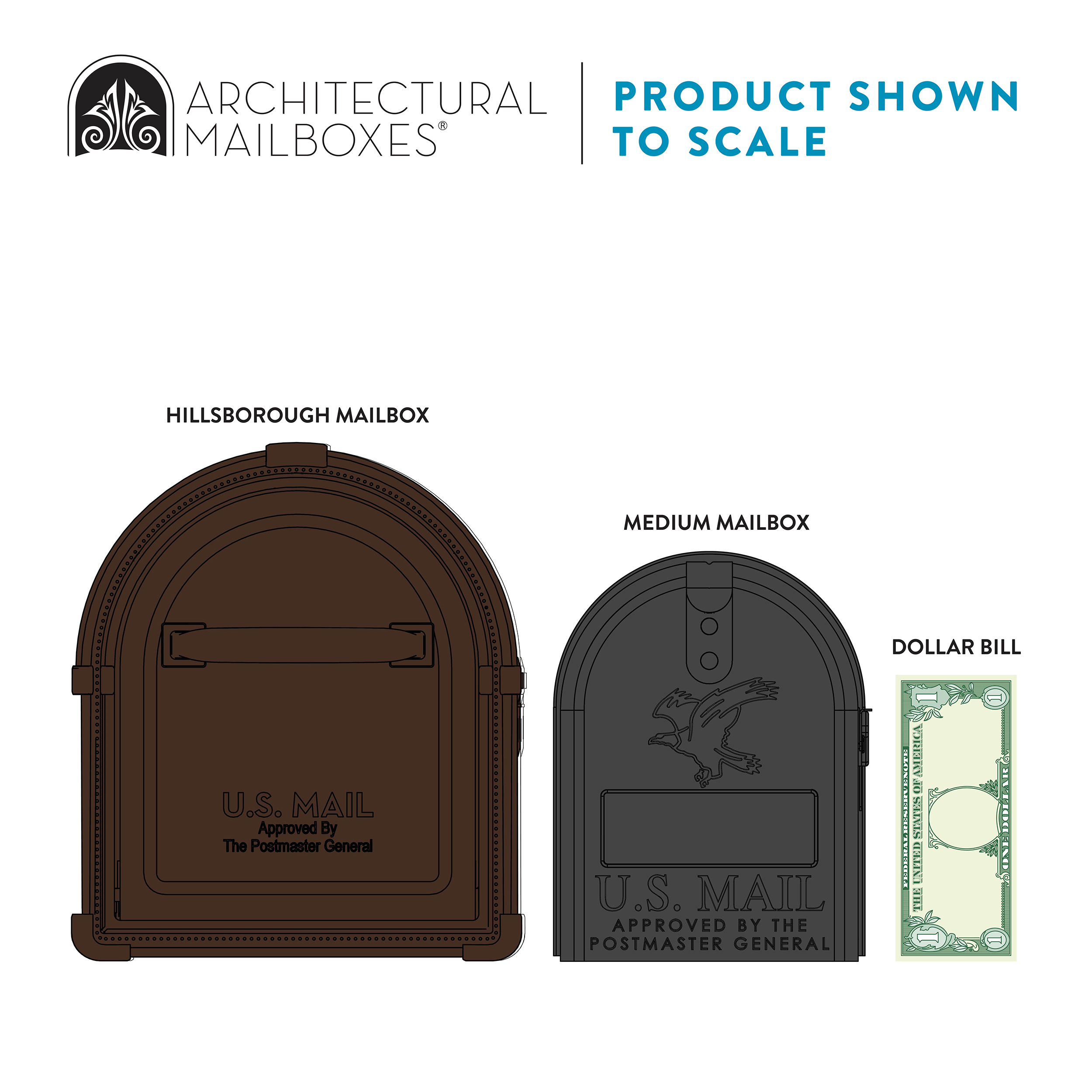 Illustration of three mailboxes shown to scale: a large brown Hillsborough mailbox, a medium gray mailbox, and a one-dollar bill for size reference.