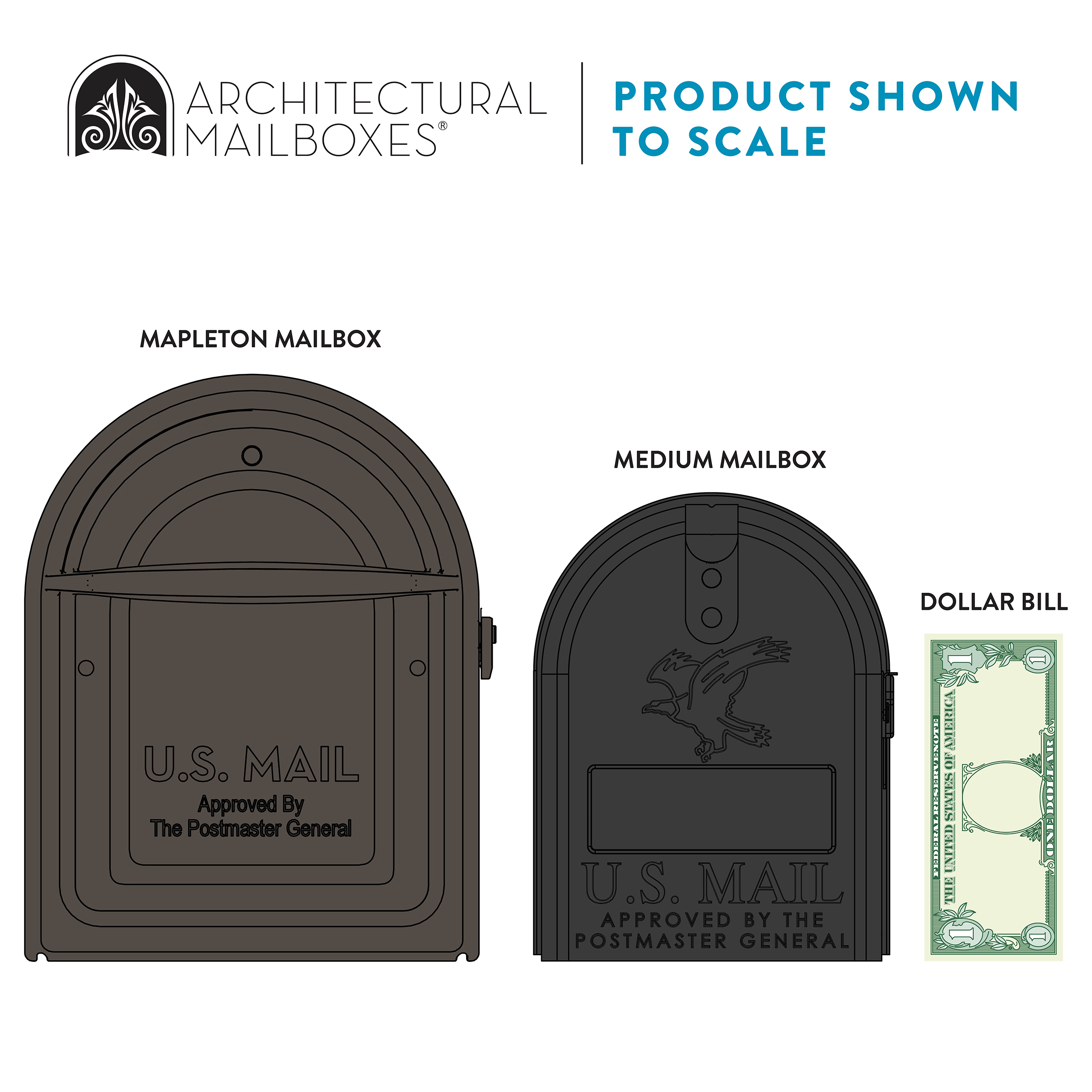 Product diagram of three mailboxes (Mapleton and Medium) with a dollar bill for scale, labeled to show size differences.