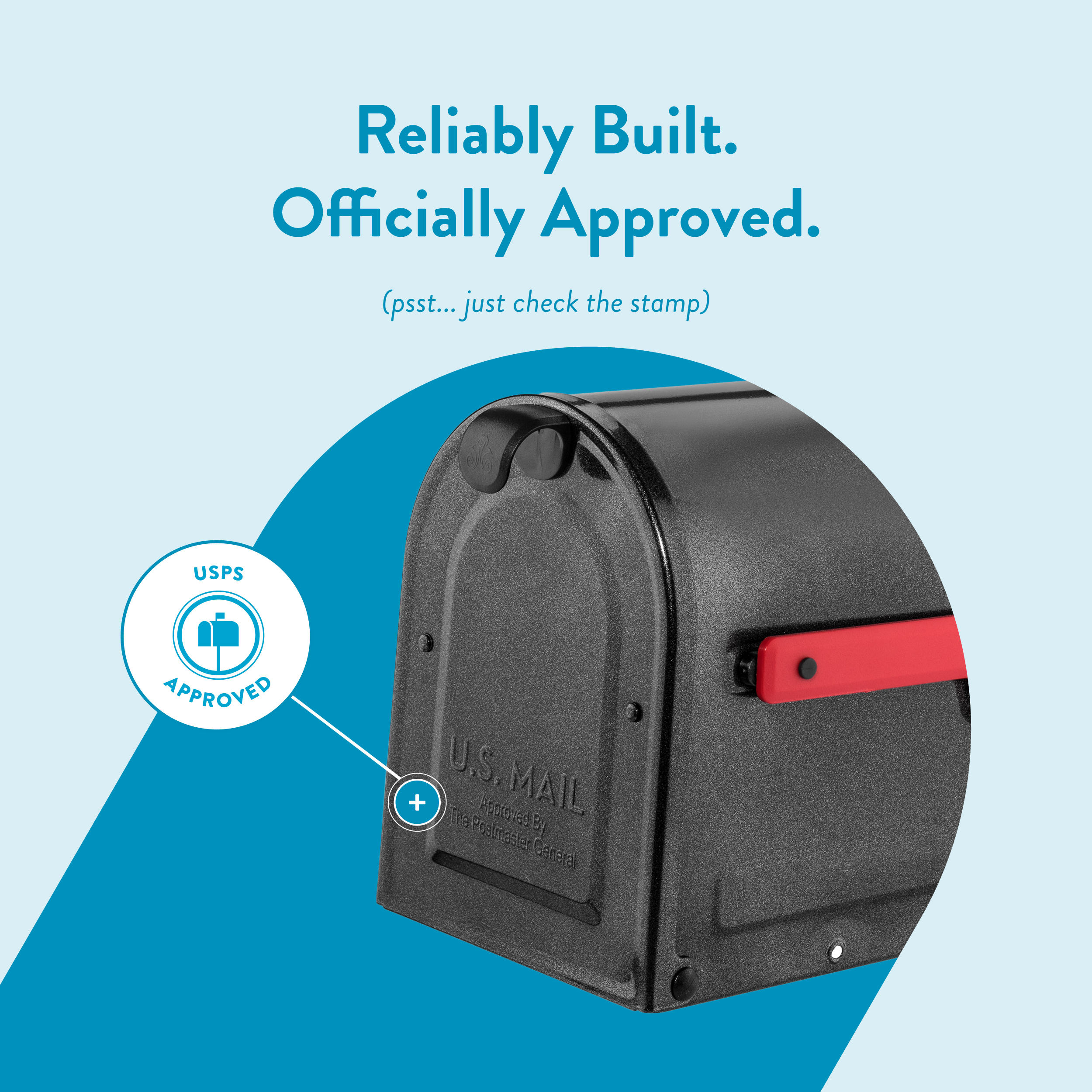 Black USPS mailbox with red flag on a blue curved backdrop; slogan reads 'Reliably Built. Officially Approved.' (advertisement)