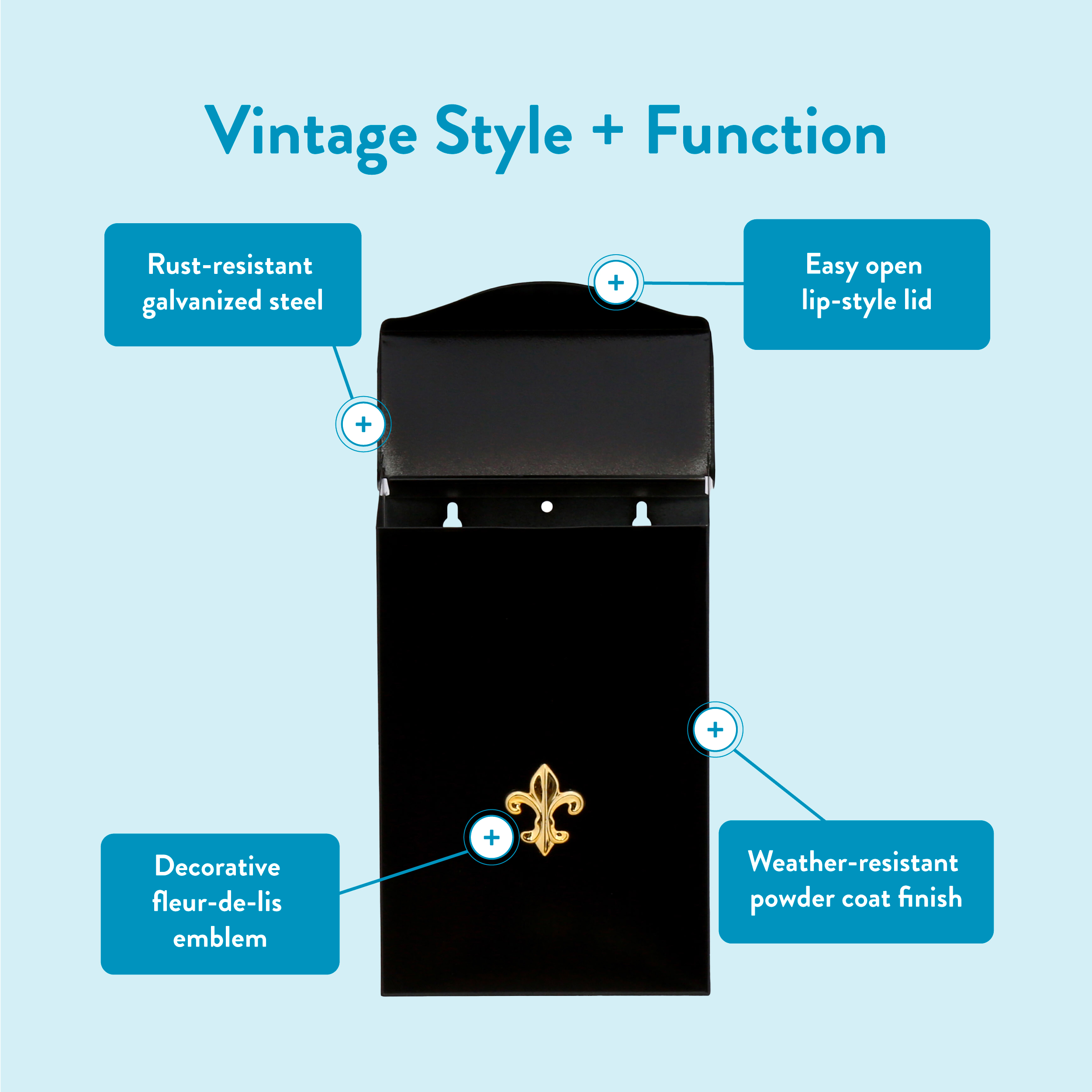 Vintage-style mailbox with labels: rust-resistant steel, easy-open lid, fleur-de-lis emblem, and weather-resistant finish on a light blue background.