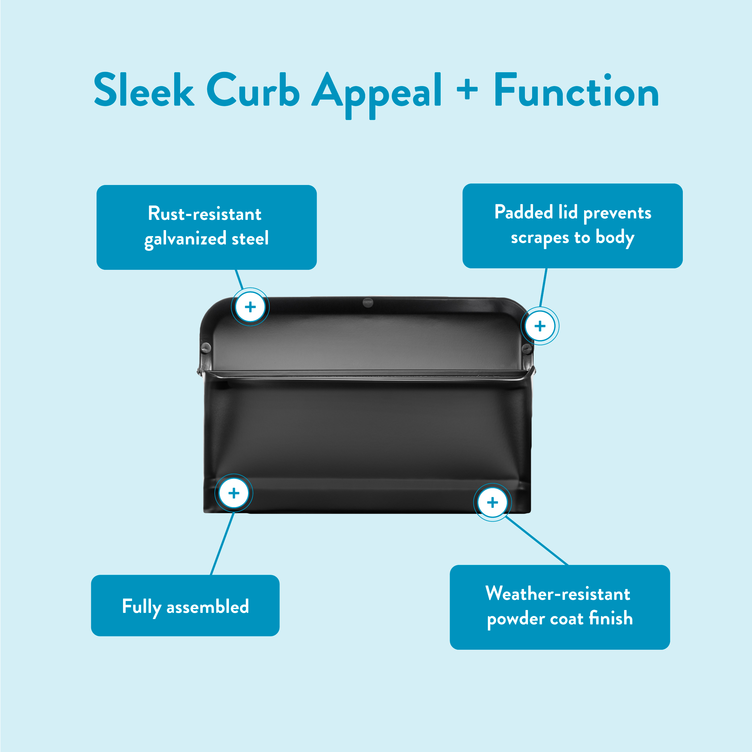 Infographic highlighting a black clutch with four feature callouts: rust‑resistant steel, padded lid prevents scrapes, fully assembled, weather‑resistant finish.