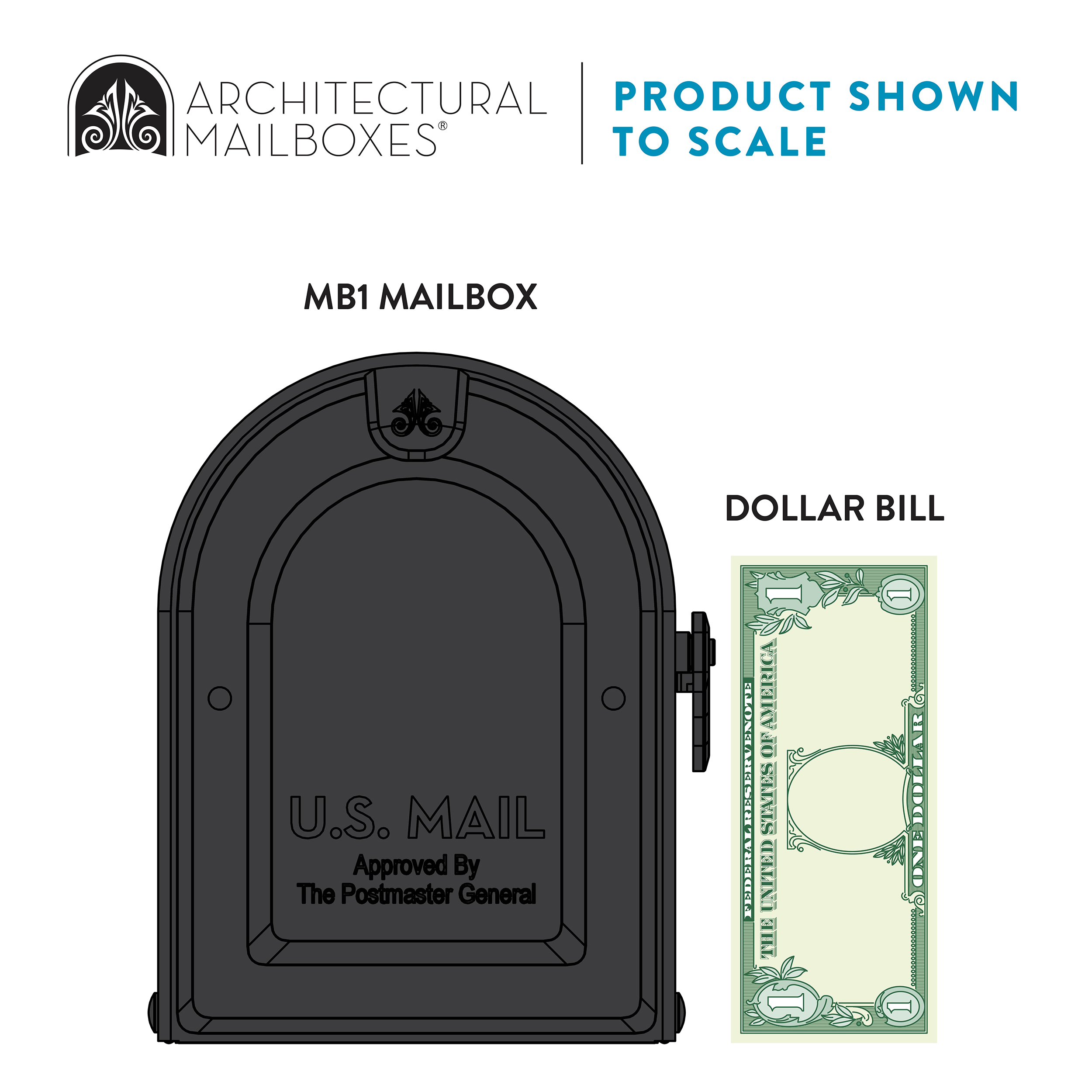 MB1 mailbox shown to scale next to a dollar bill for size reference