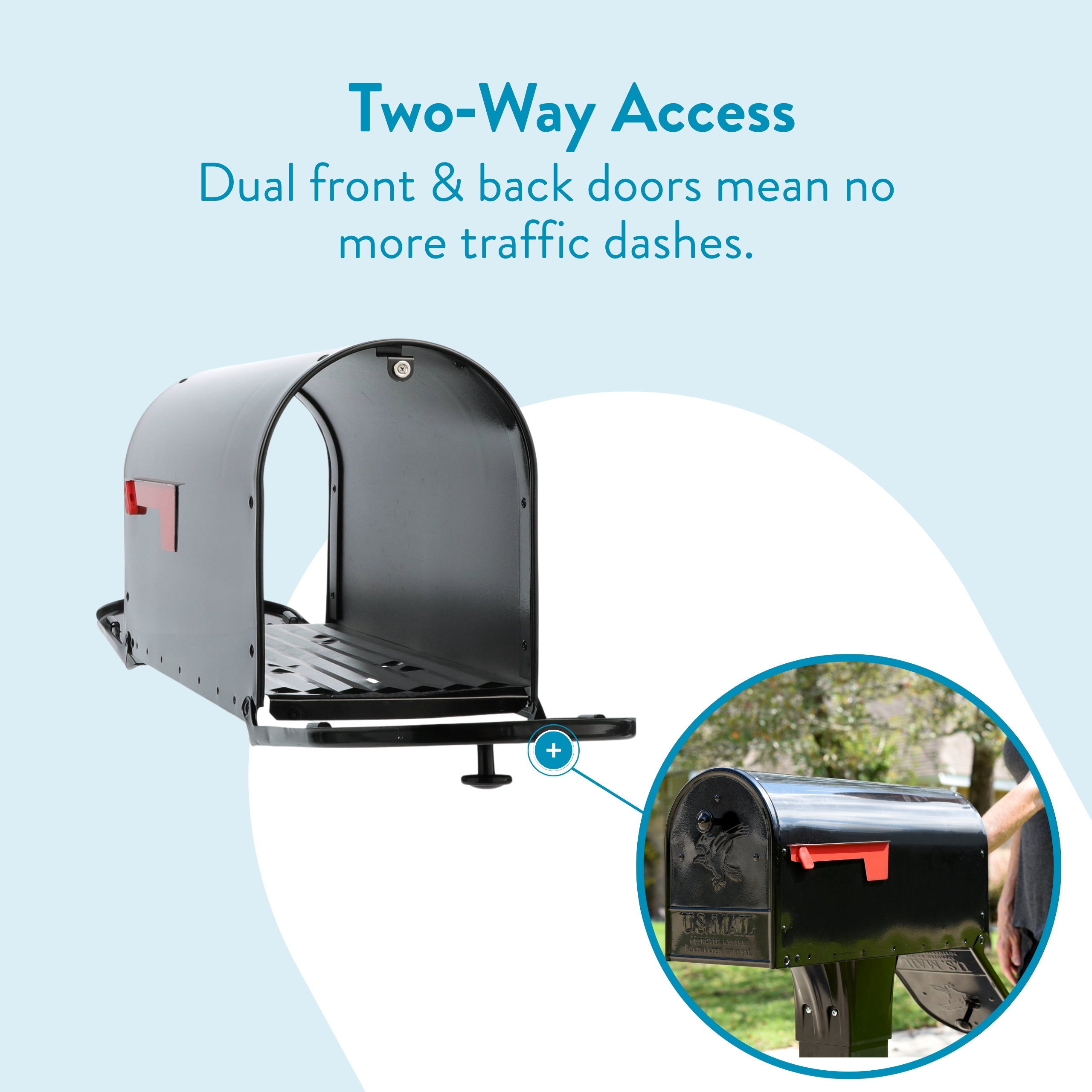 Two-way access mailbox with front and back doors; main image shows the open front compartment for mail entry and retrieval contrast with the inset back-door feature.