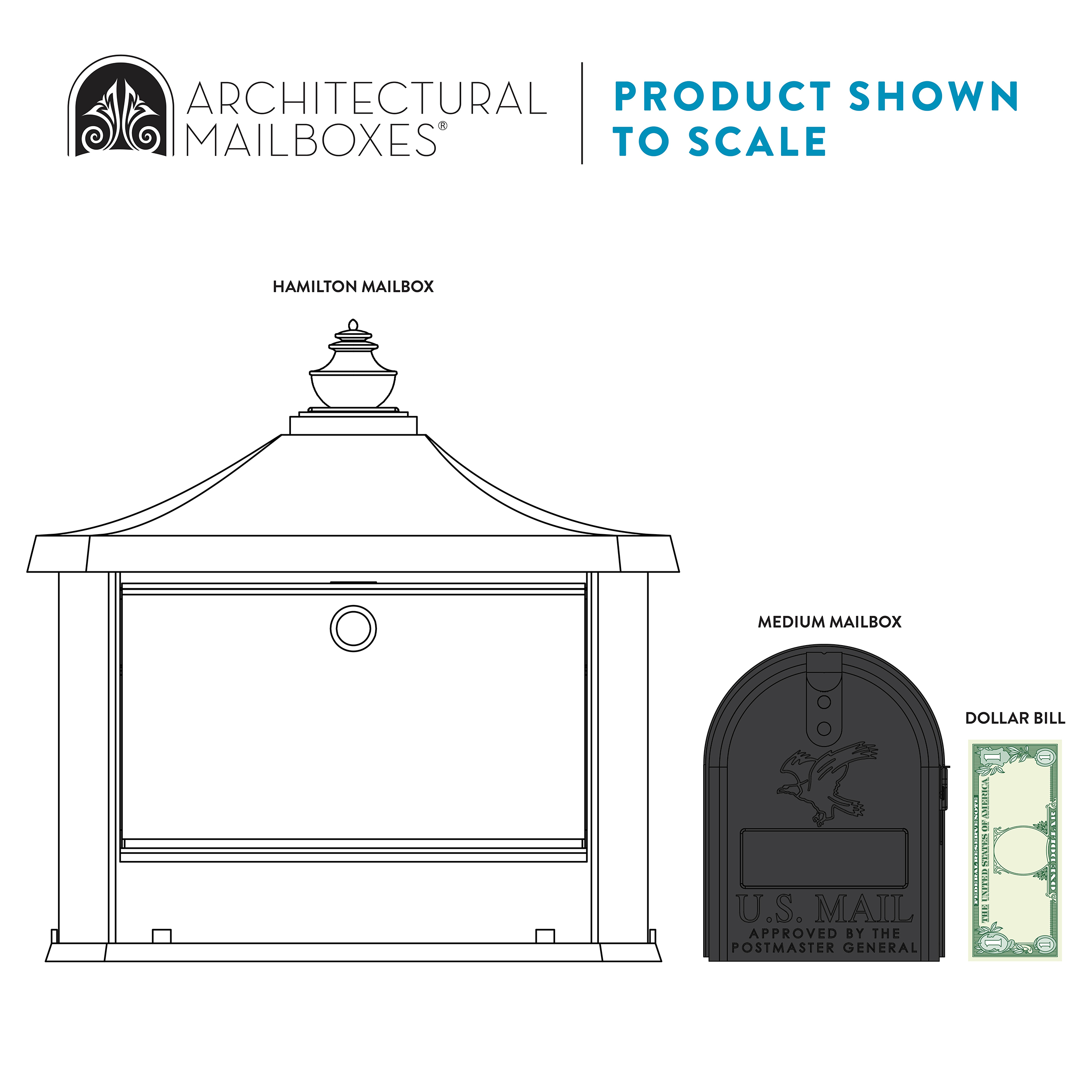 Line drawing of a large Hamilton architectural mailbox next to a smaller medium mailbox, with a one-dollar bill for scale; product shown to scale.