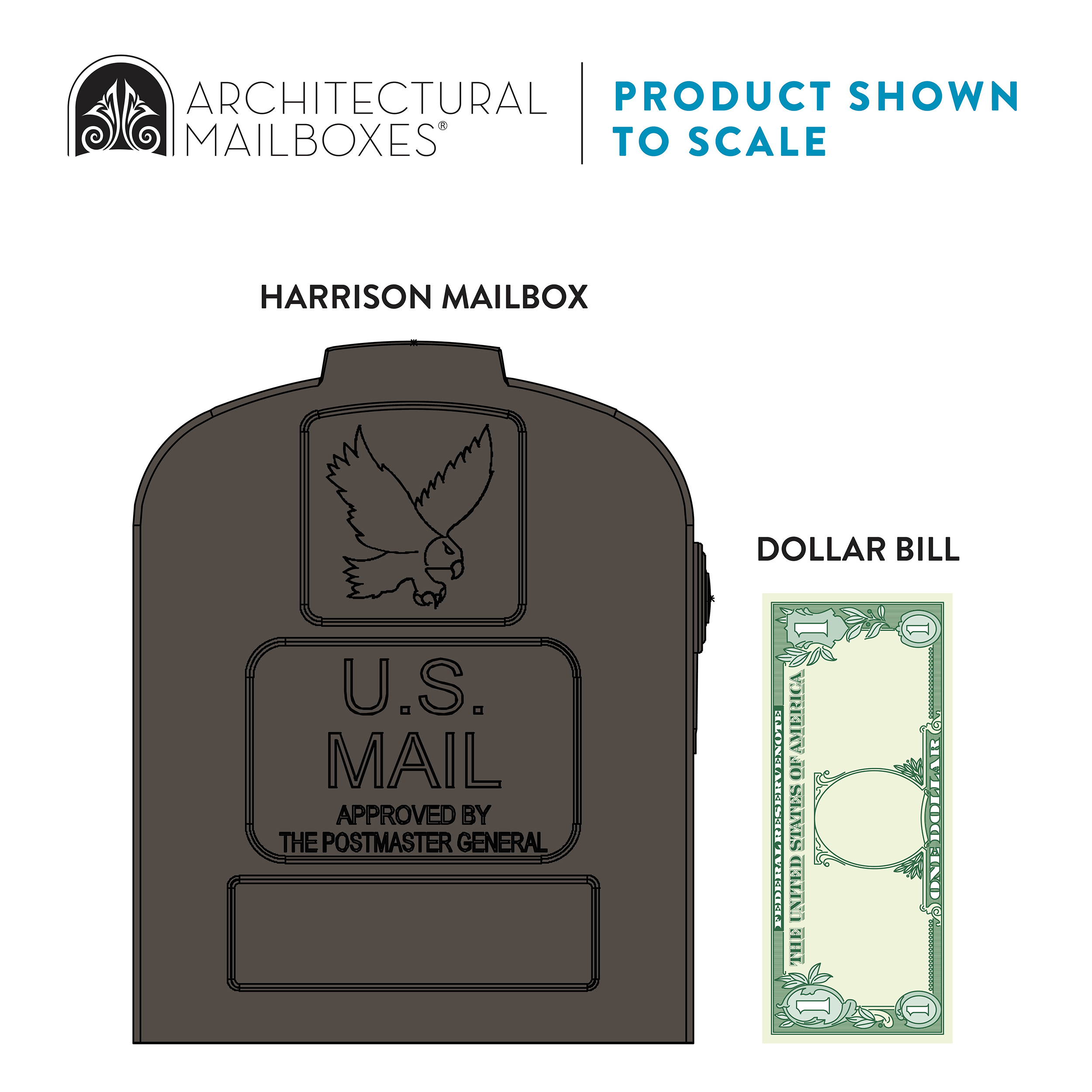 Harrison mailbox shown to scale: dark, rounded USPS-style mailbox with eagle emblem and U.S. Mail panel, next to a one-dollar bill for size reference.