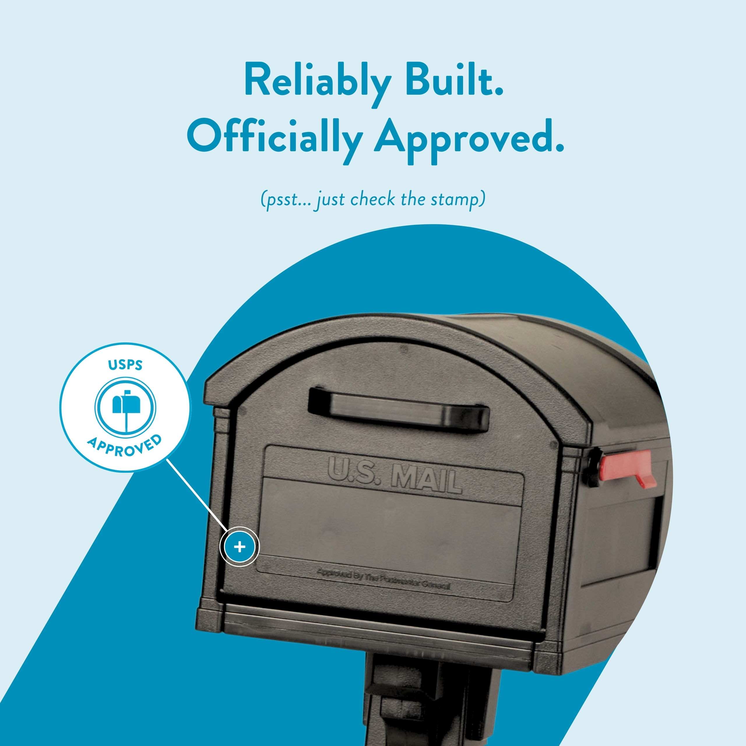 Poster-style image of a black U.S. mailbox with a blue circular background and a USPS approved stamp pointing to the stamp area; headline reads 'Reliably Built. Officially Approved.' with smaller caption '(psst... just check the stamp)'.