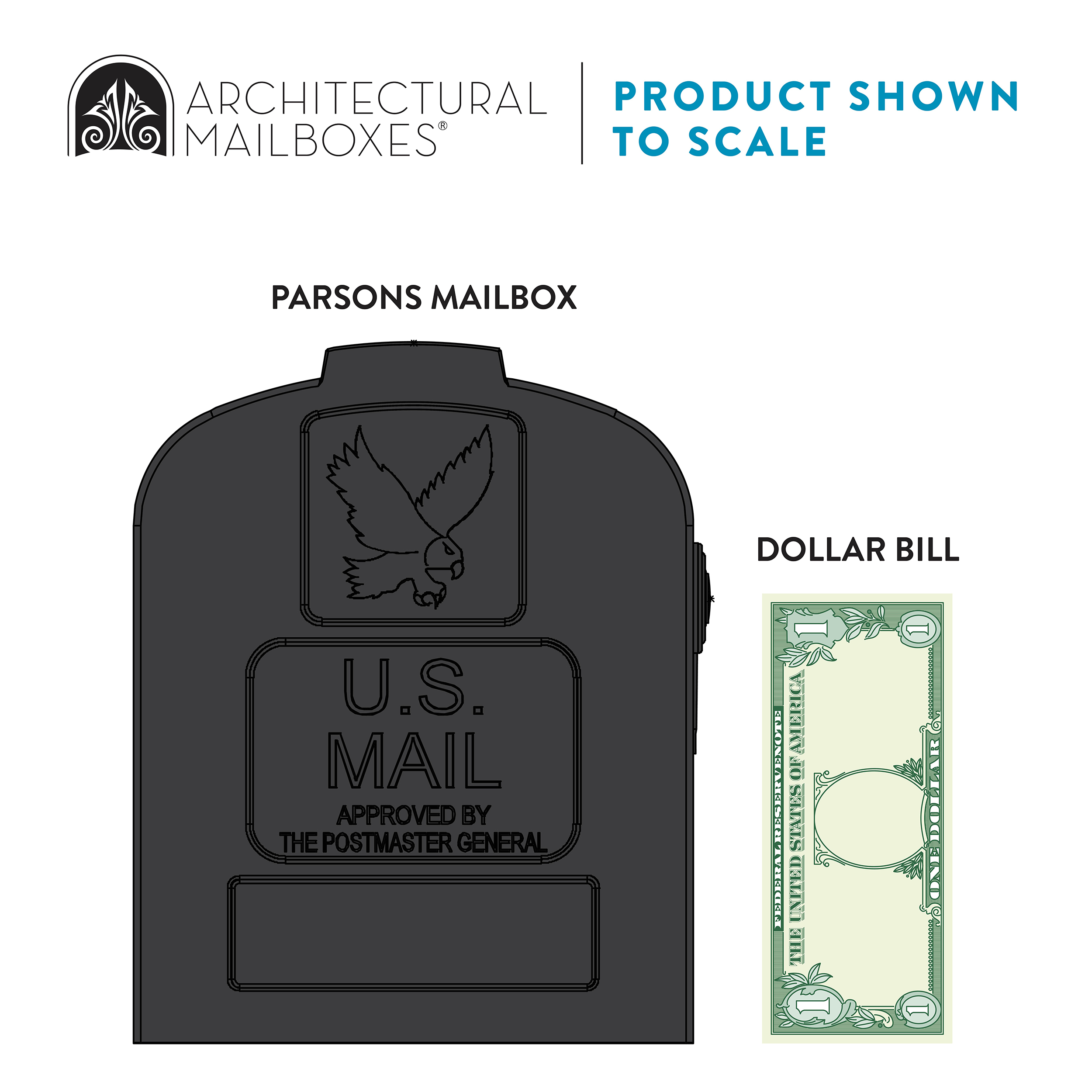 Parsons mailbox illustration shown to scale beside a one-dollar bill for size reference