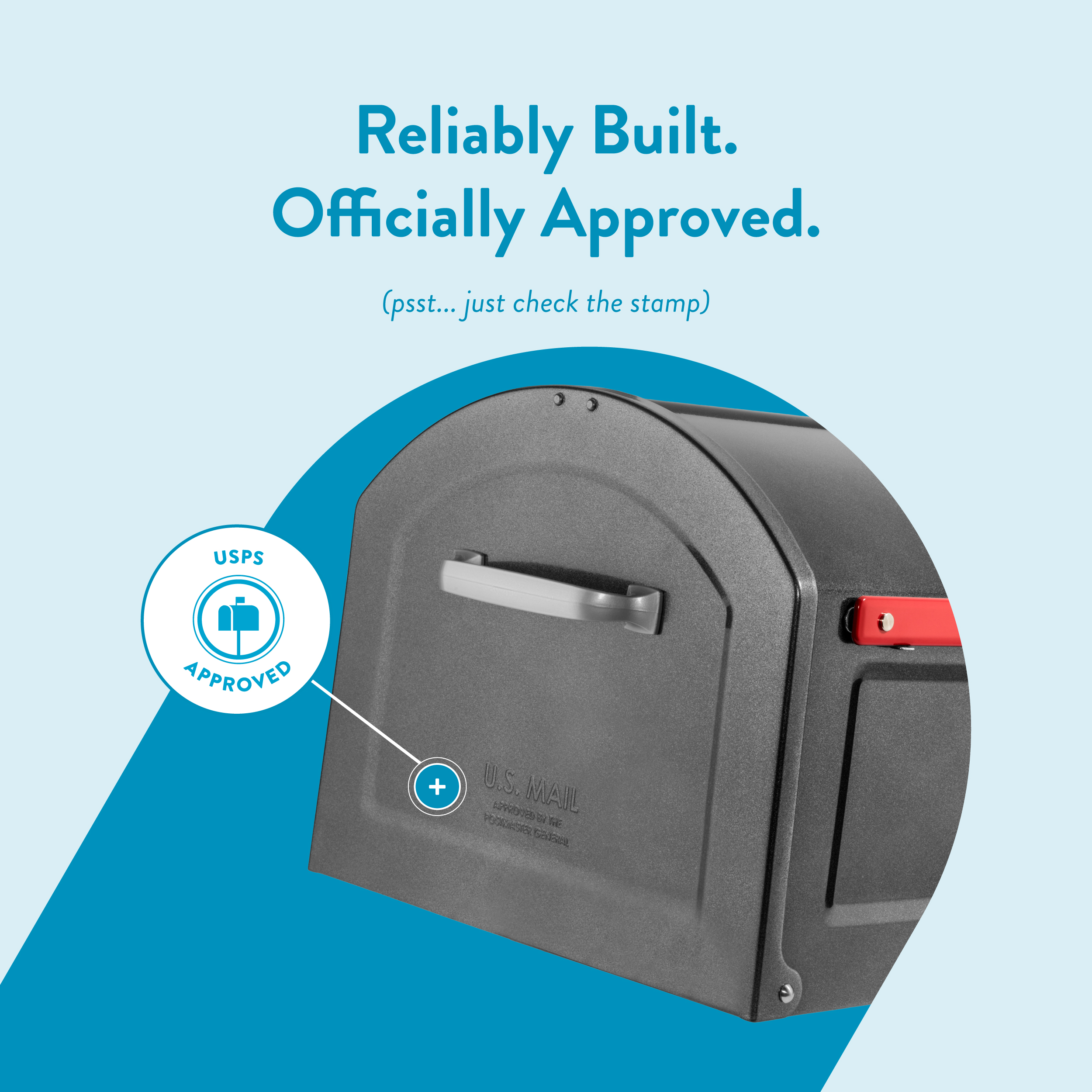 Poster-style image promoting a mailbox with a USPS Approved badge and the text 'Reliably Built. Officially Approved.'