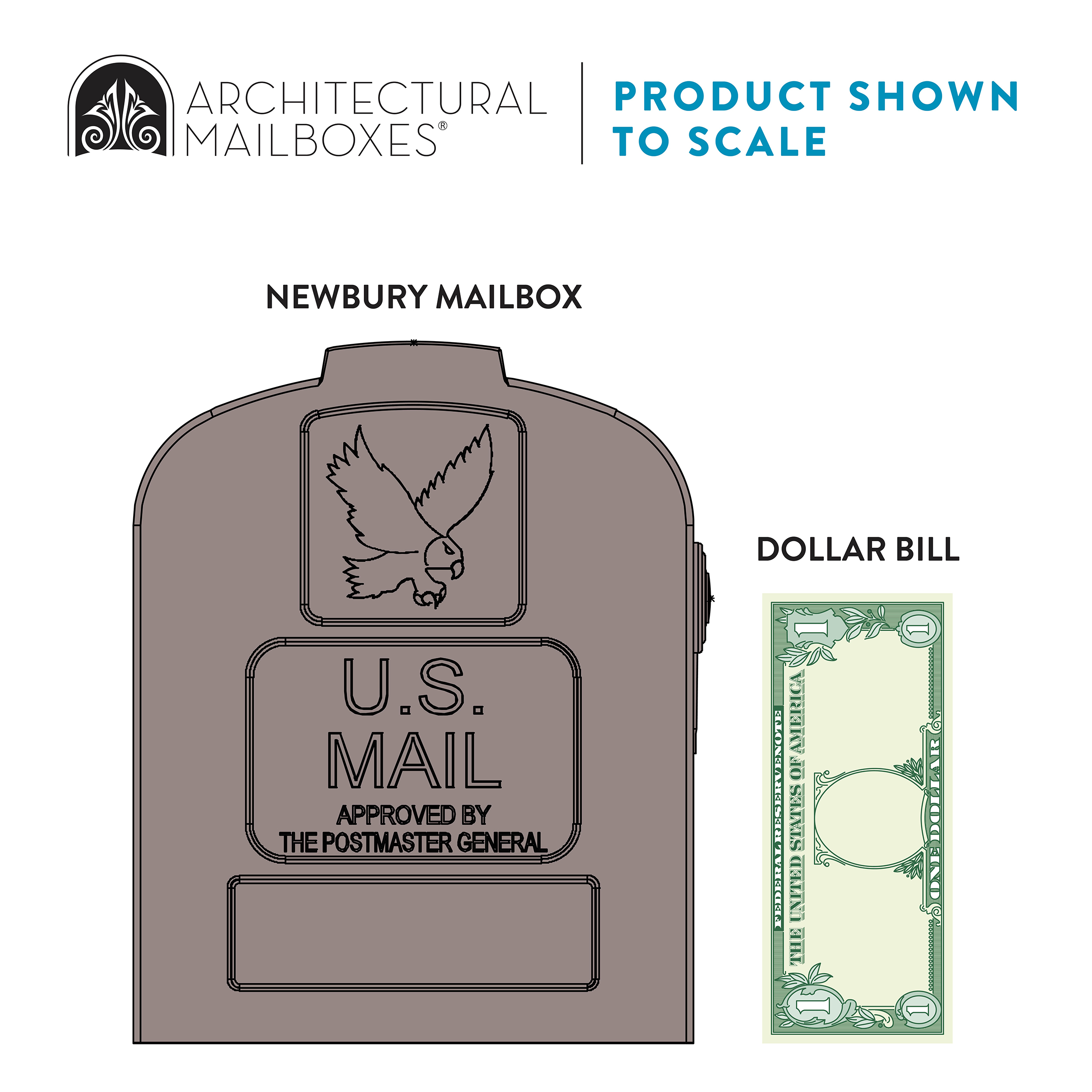 Newbury mailbox by Architectural Mailboxes shown to scale with a one-dollar bill for size reference.