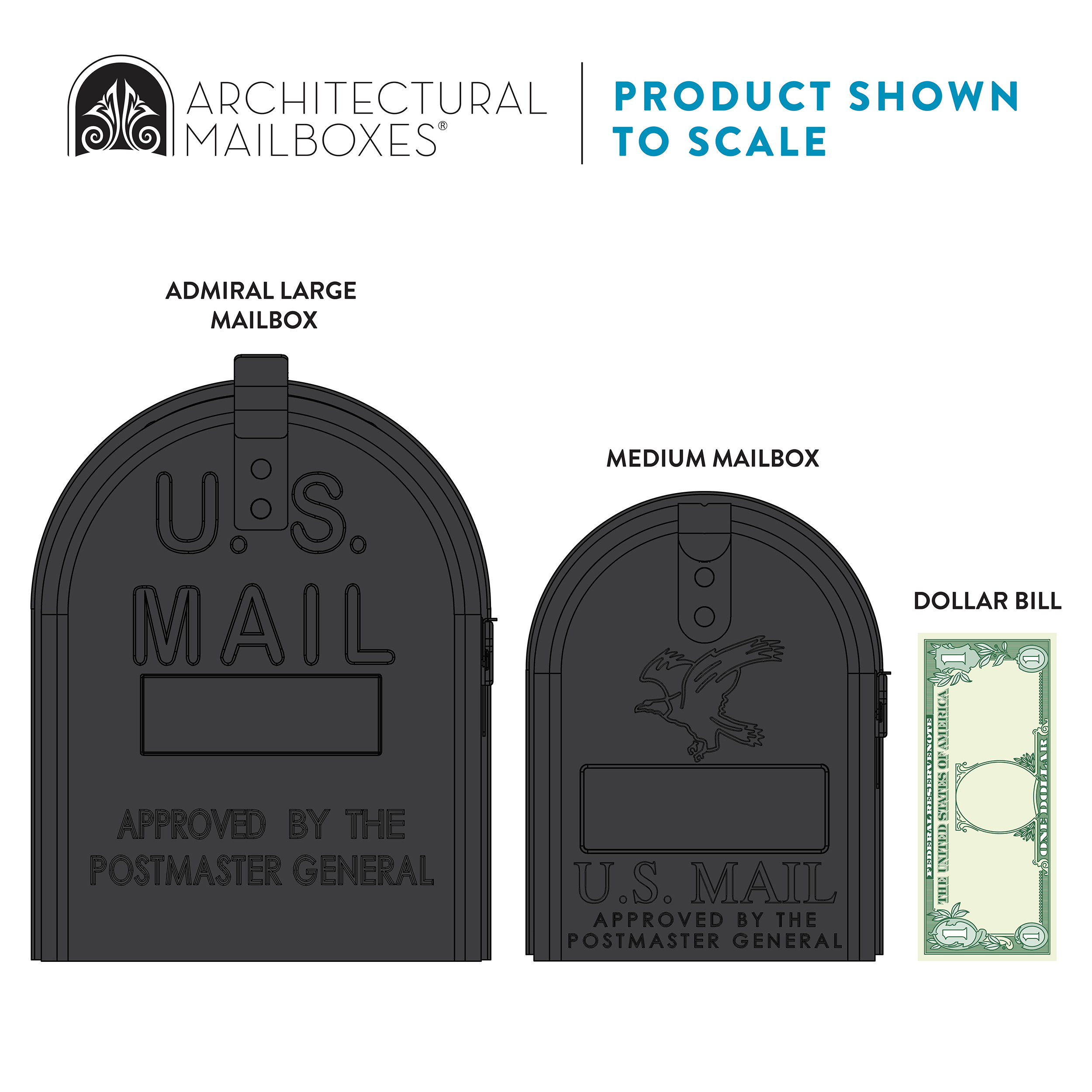 Two architectural mailboxes shown to scale: Admiral Large and Medium, with a dollar bill for size reference.