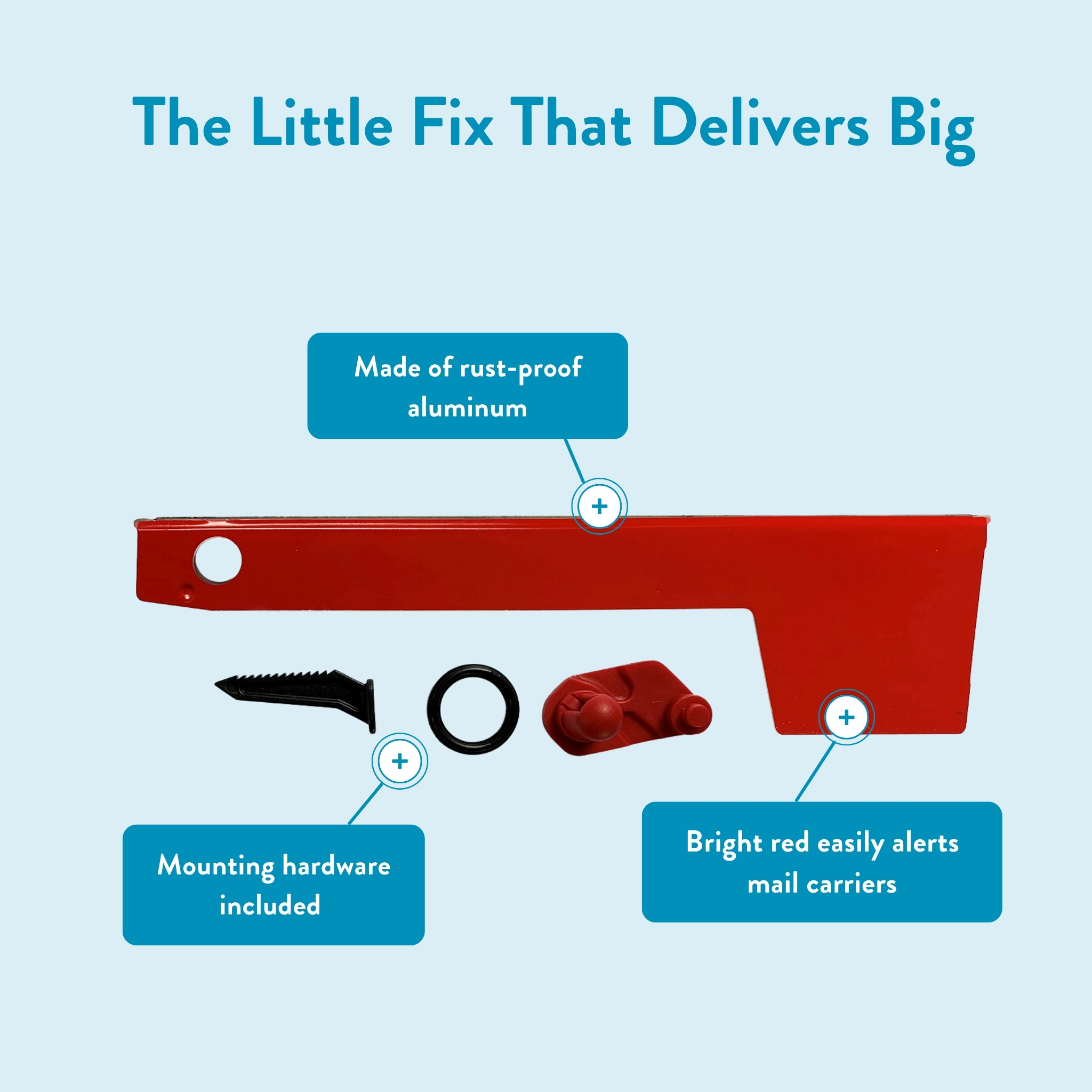 Infographic of a red mounting bracket with hardware and callouts: rust-proof aluminum, mounting hardware included, bright red mail-carrier alert.