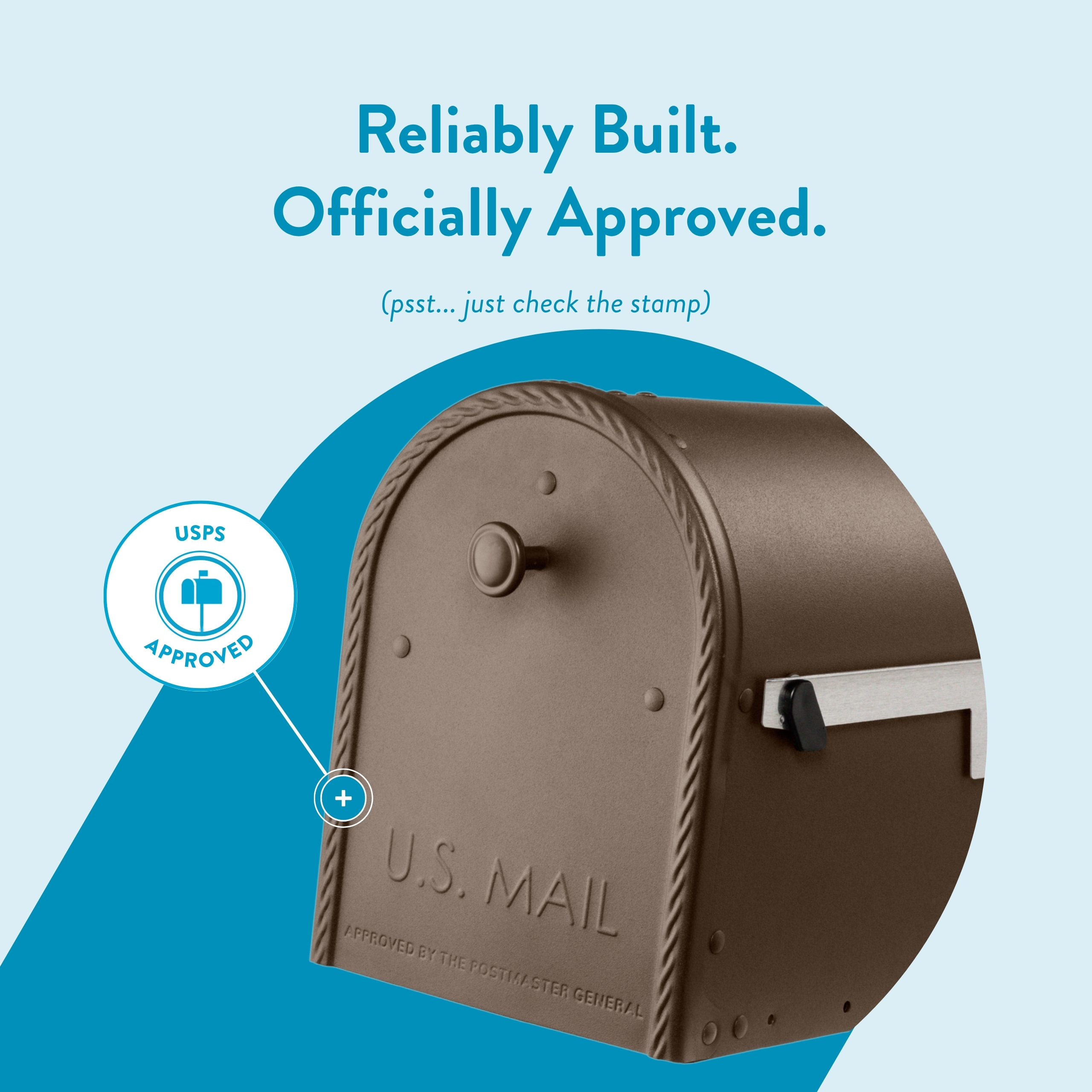 Poster-style graphic featuring a brown U.S. Mail mailbox with a USPS Approved seal and curved blue shapes, text reads 'Reliably Built. Officially Approved.'