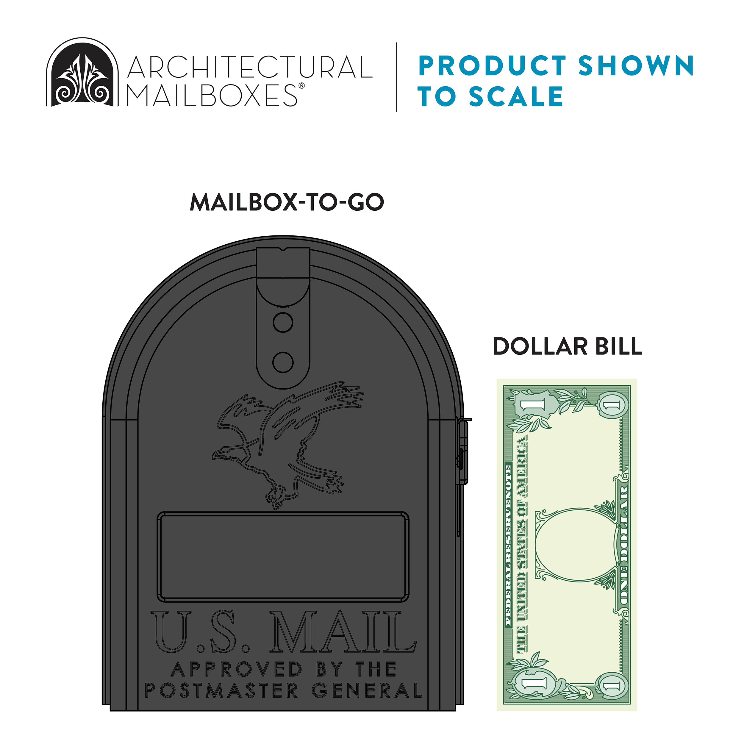 Illustration of a black U.S. Mail mailbox with eagle, labeled 'Mailbox-to-Go', shown to scale beside a dollar bill for size reference.