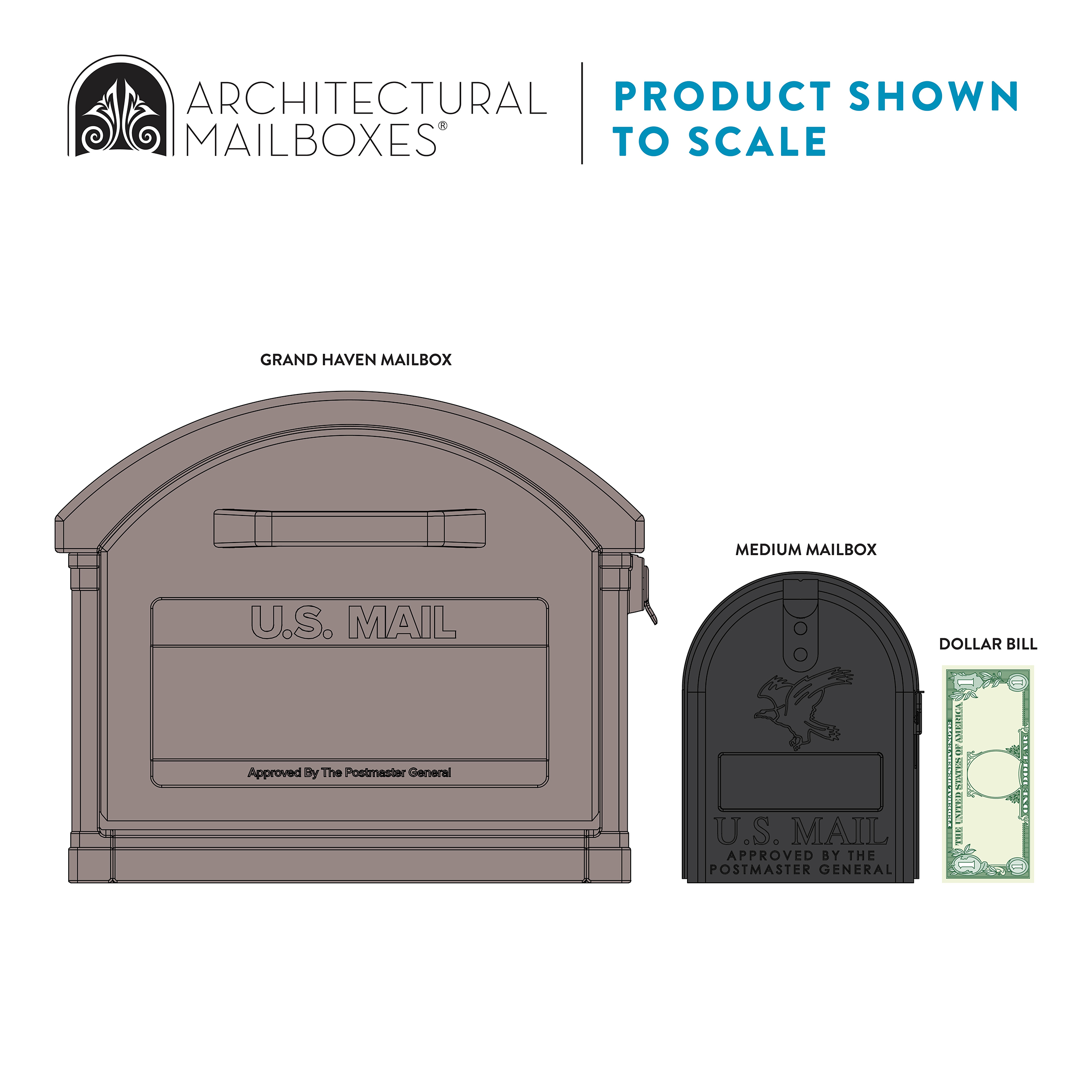 Scale diagram of US Mail product line: large Grand Haven mailbox, a smaller medium mailbox, with a dollar bill for size reference