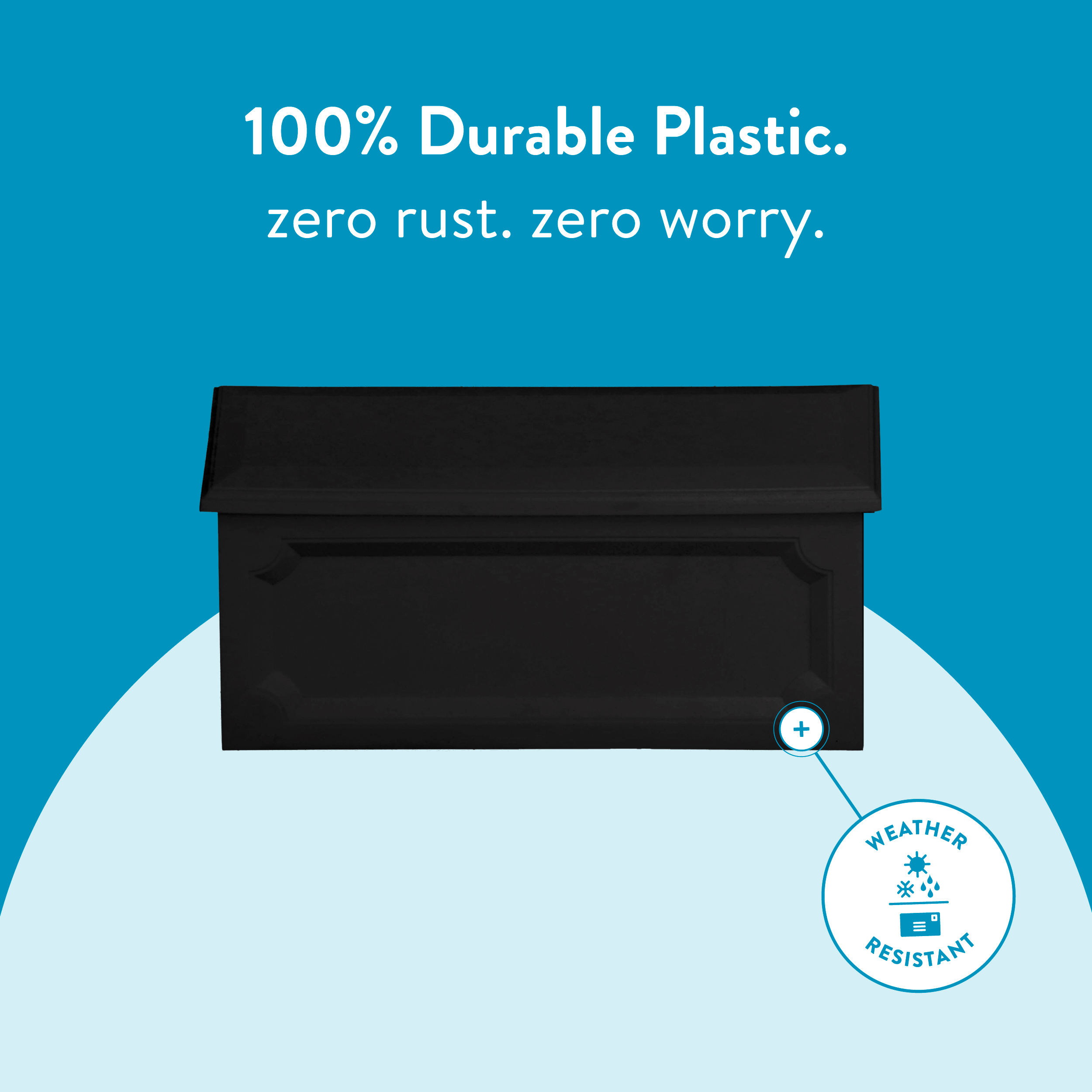 Advertisement-style image showcasing a black mailbox against a blue background with the text '100% Durable Plastic. zero rust. zero worry.' and a weather-resistant badge.