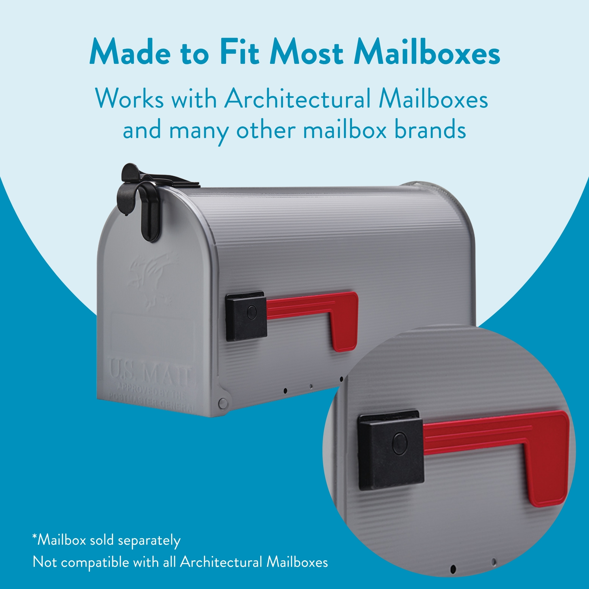 Ad for a mailbox accessory: gray mailbox with a red flag against a blue background, text reads 'Made to Fit Most Mailboxes'