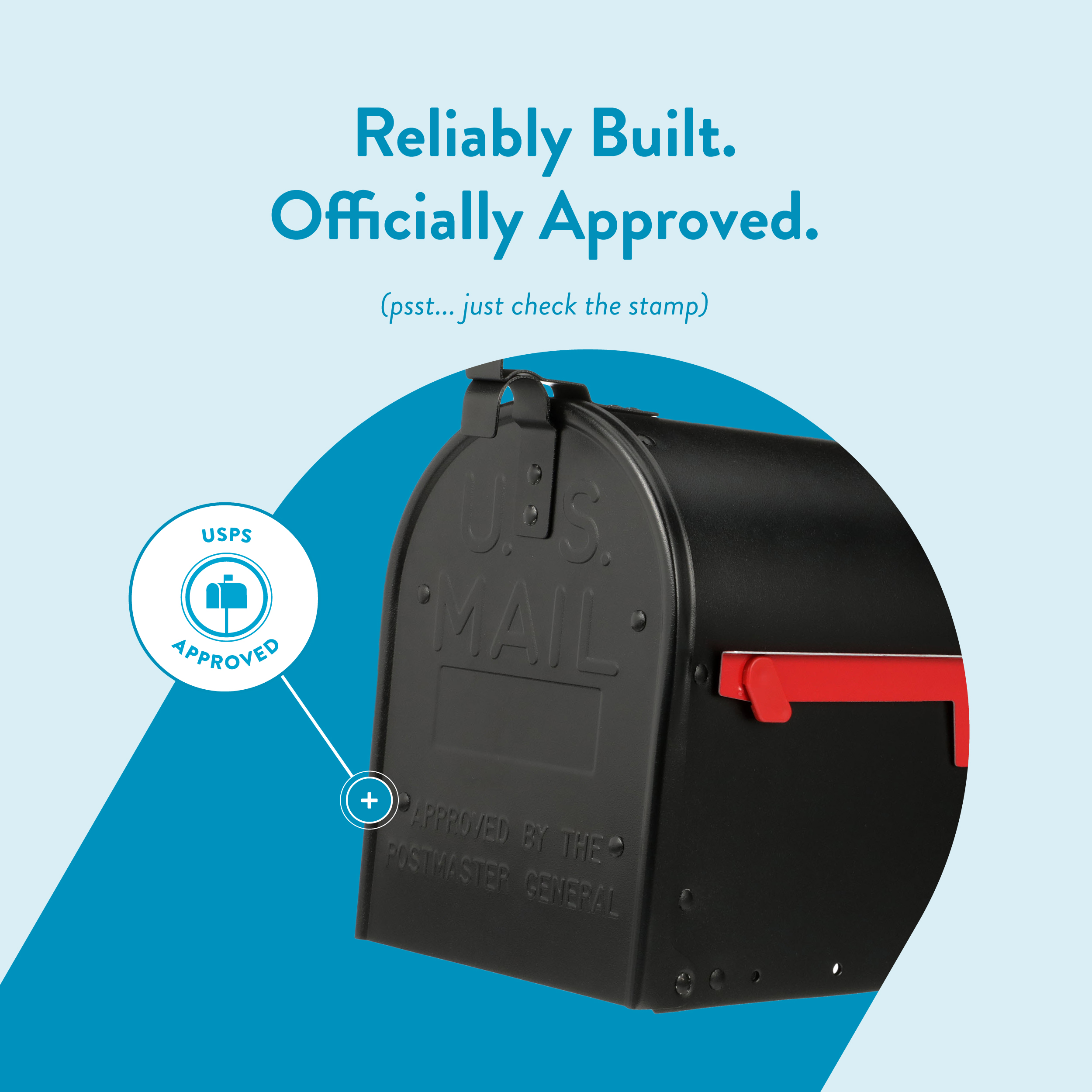 Poster-style graphic announcing reliability and USPS approval, featuring a black mailbox against blue shapes.