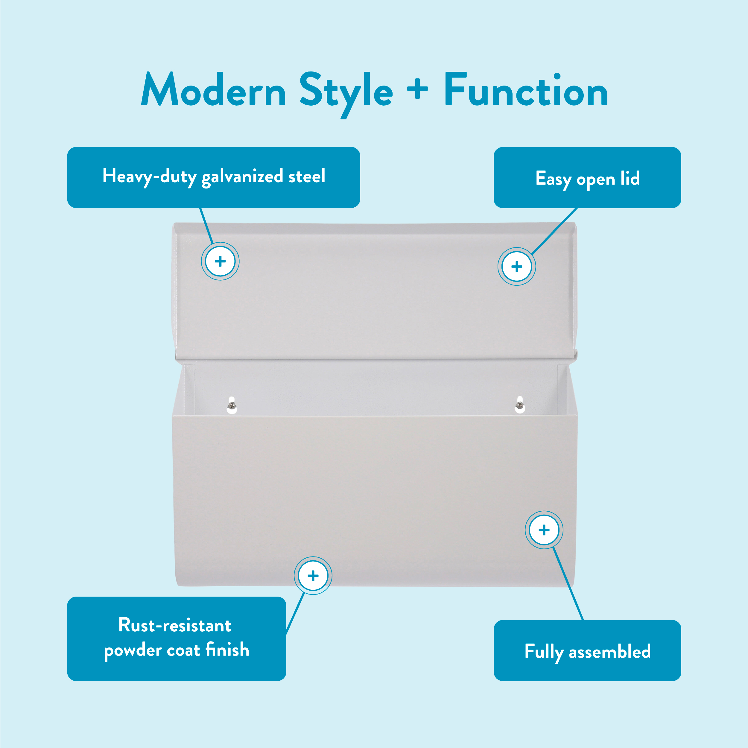 Infographic showing a white storage box with labels: heavy-duty galvanized steel, easy open lid, rust-resistant finish, fully assembled on a light blue background.