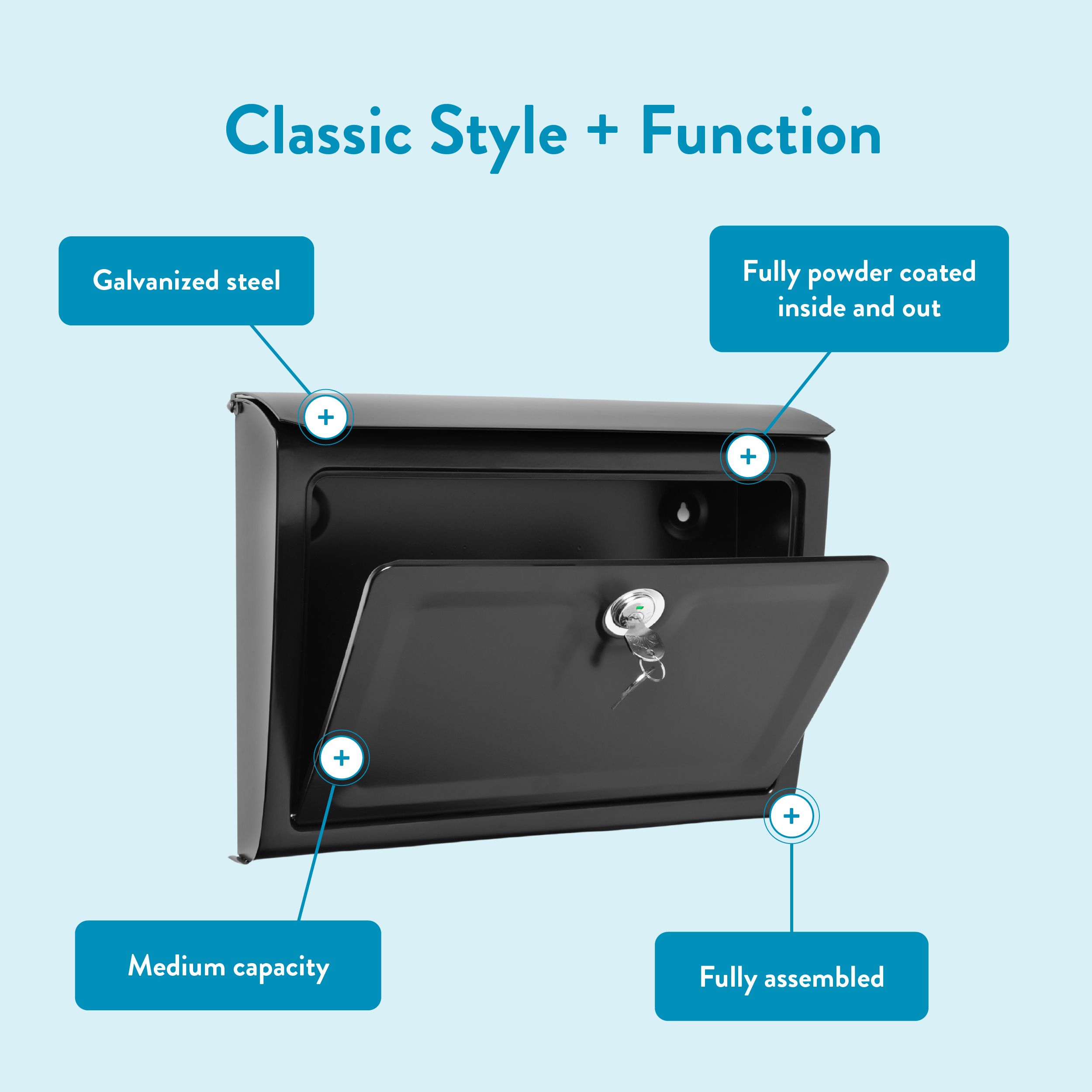 Infographic of a black safe with feature labels: galvanized steel, powder-coated inside and out, medium capacity, fully assembled.
