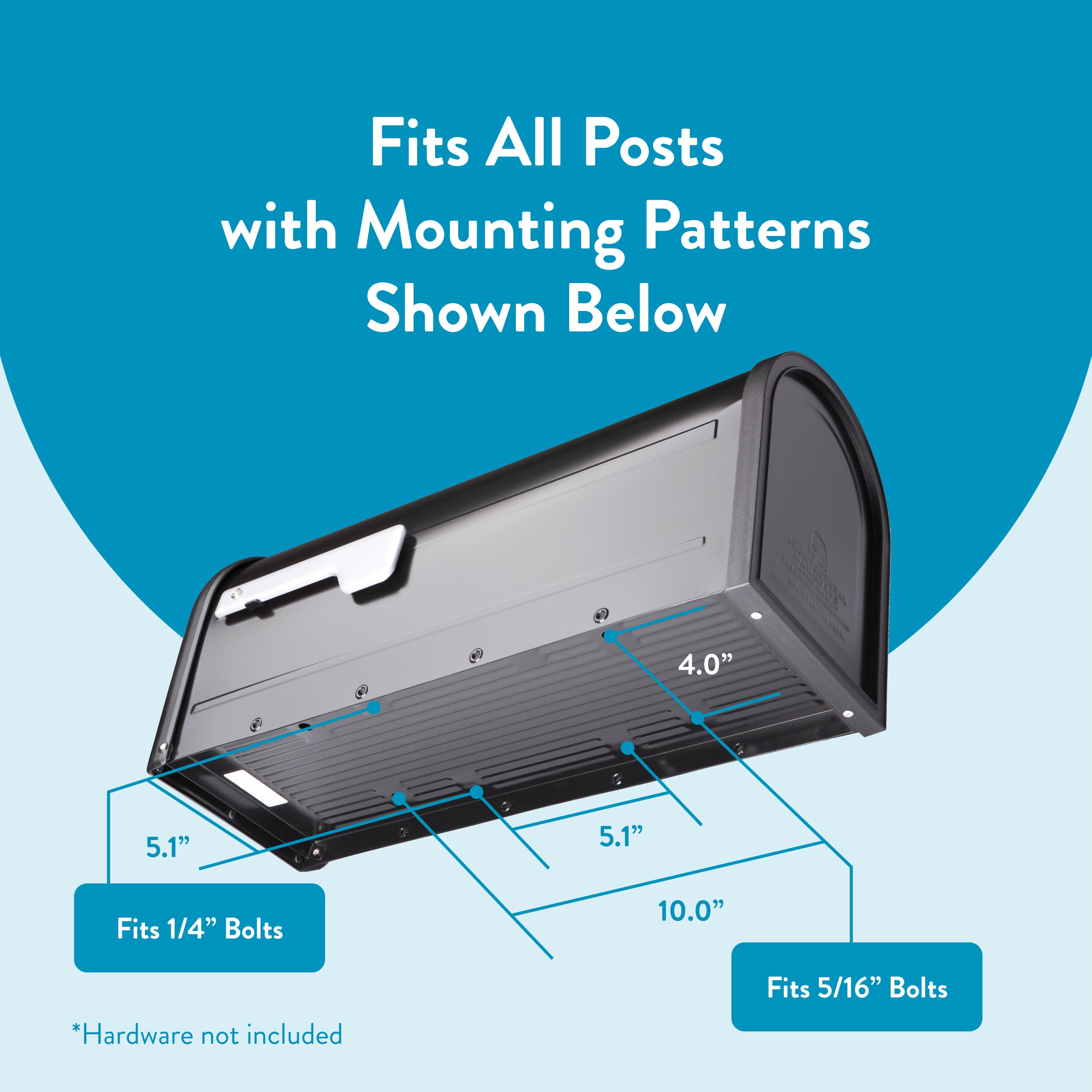 Blueprint-style banner showing mounting patterns with measurements (e.g., 4.0", 5.1", 10.0") and the text: 'Fits All Posts with Mounting Patterns Shown Below'