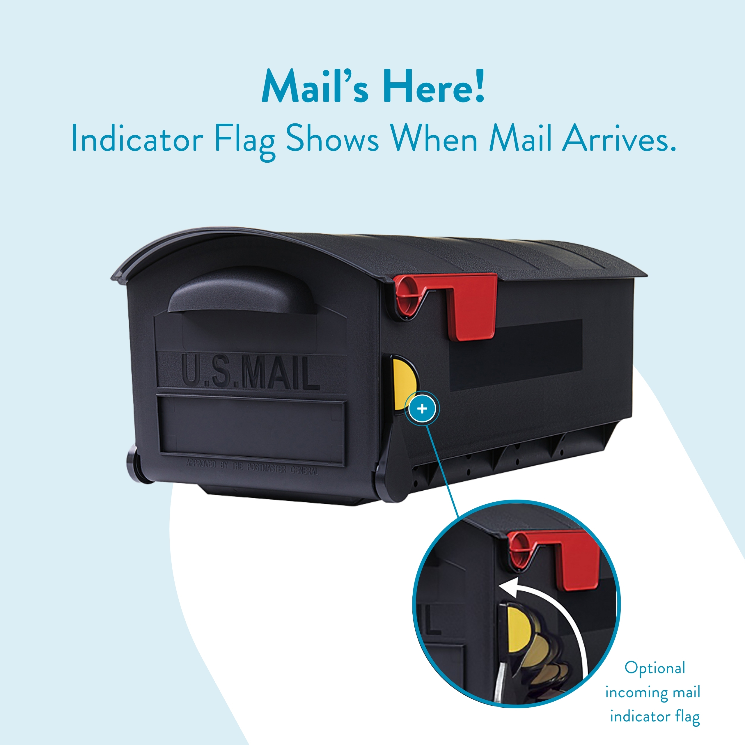 Black U.S. mailbox with a red flag; inset shows the optional incoming mail indicator flag (close-up).
